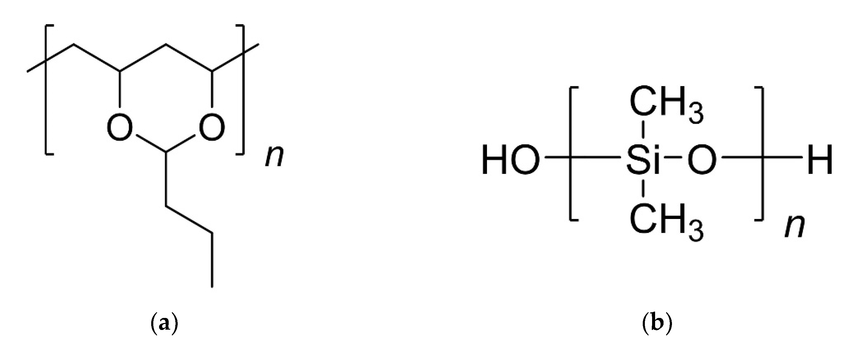 Molecules 27 02133 g001