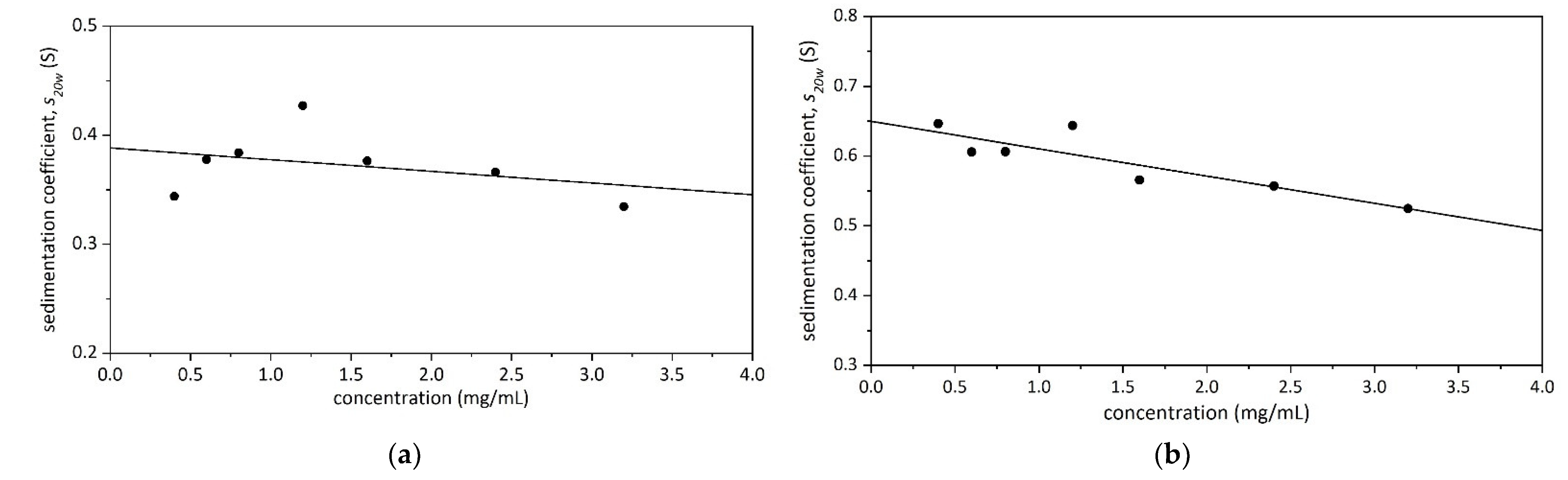 Molecules 27 02133 g004