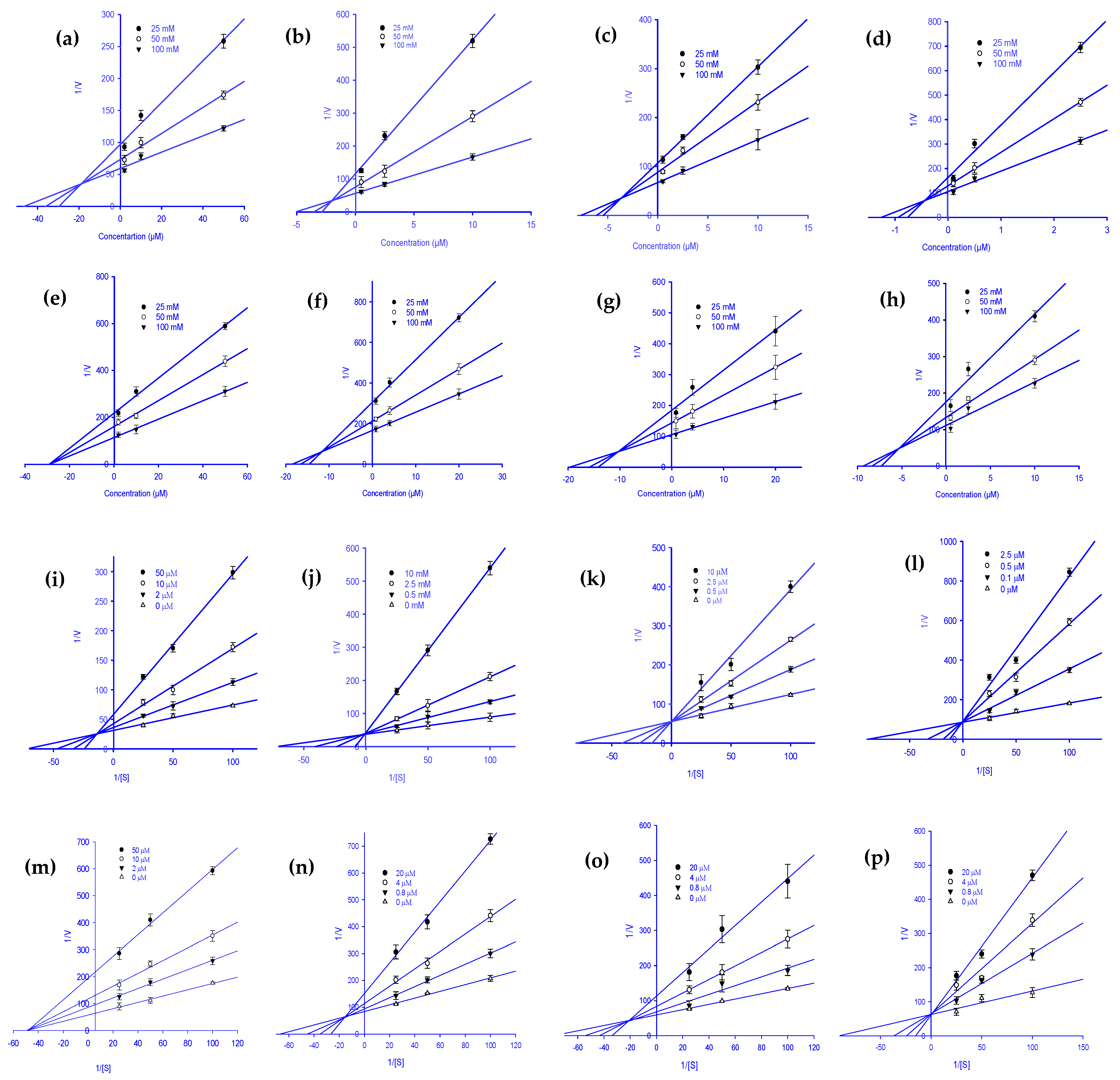 Molecules 27 02134 g002