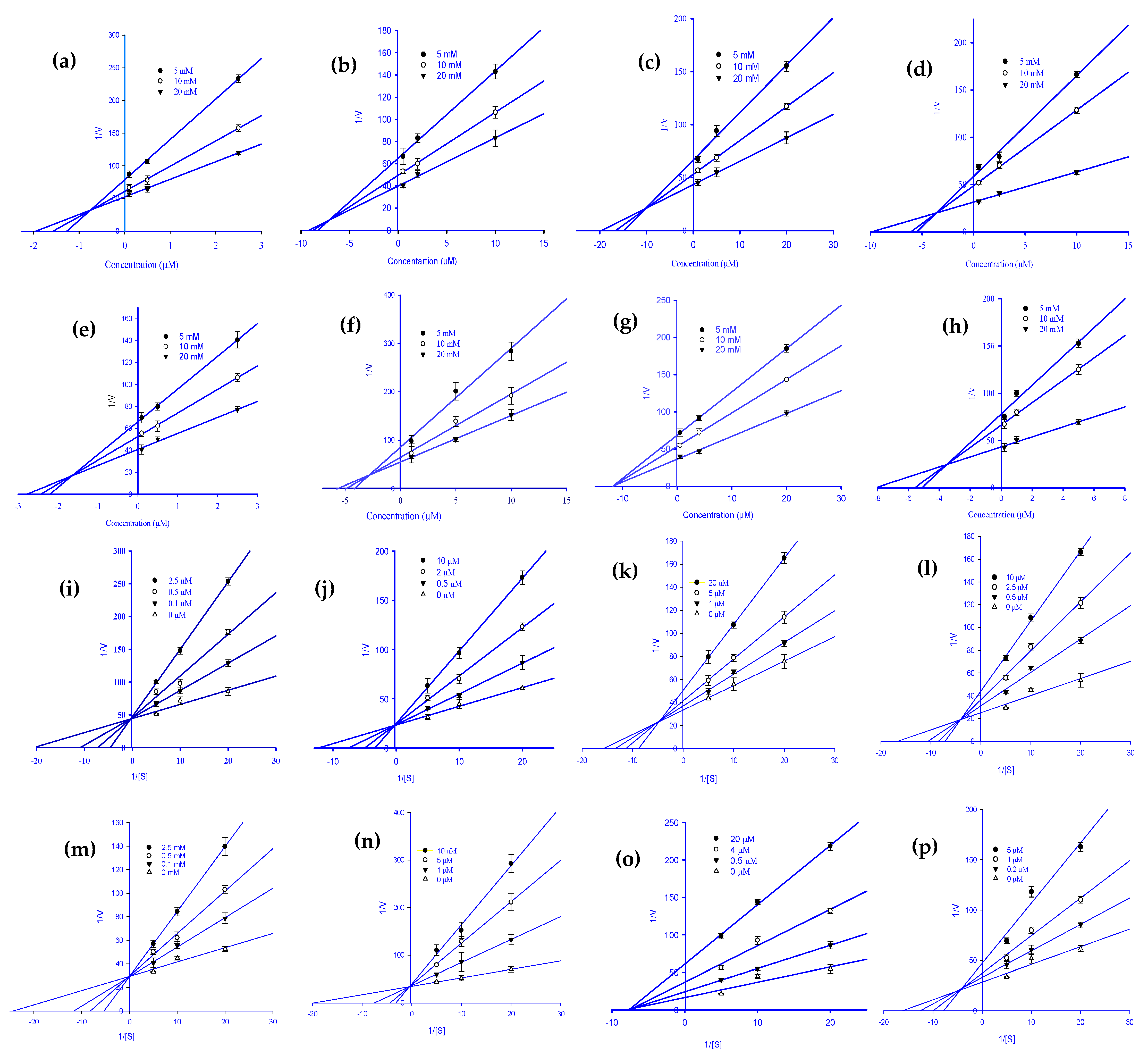 Molecules 27 02134 g003