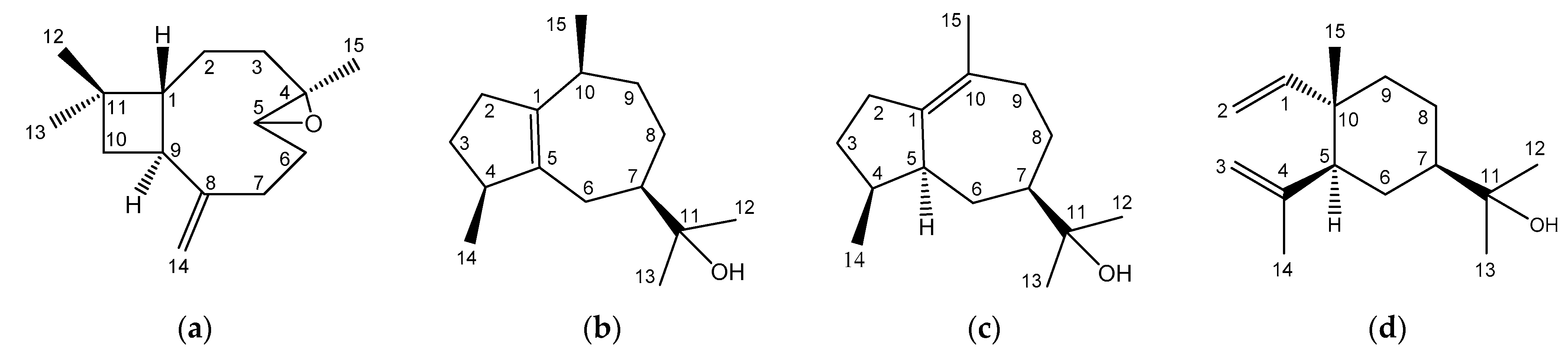 Molecules 27 02136 g002