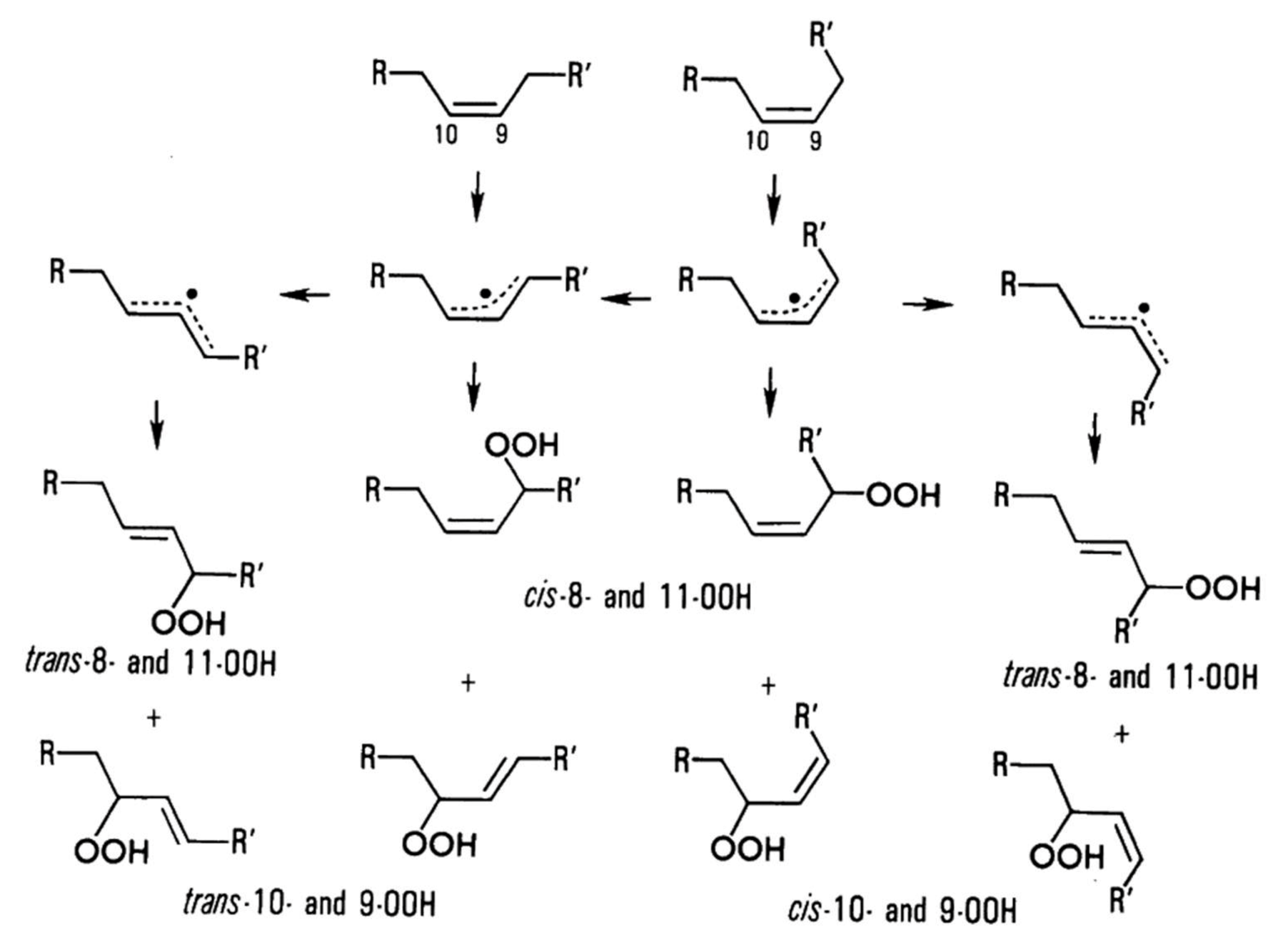 Molecules 27 02139 g001