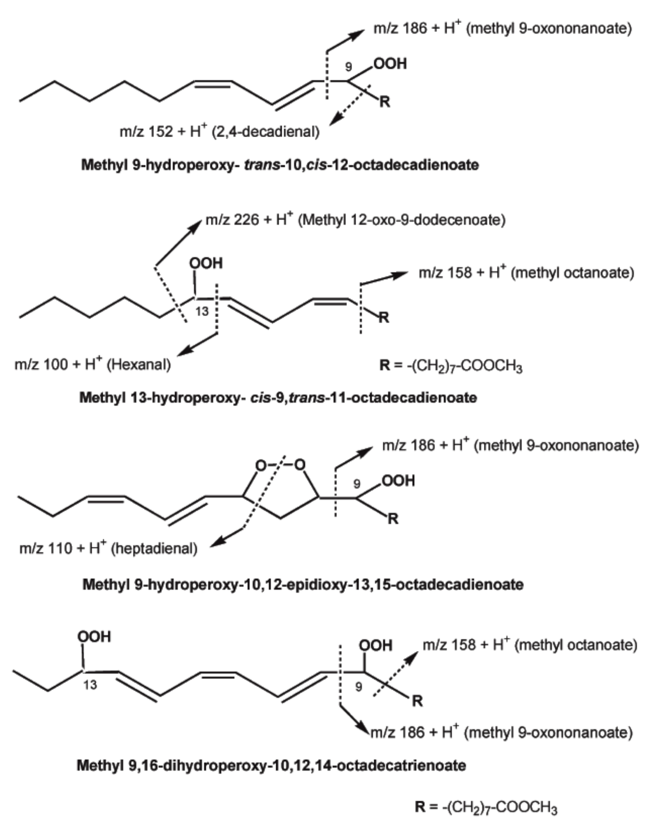 Molecules 27 02139 g011