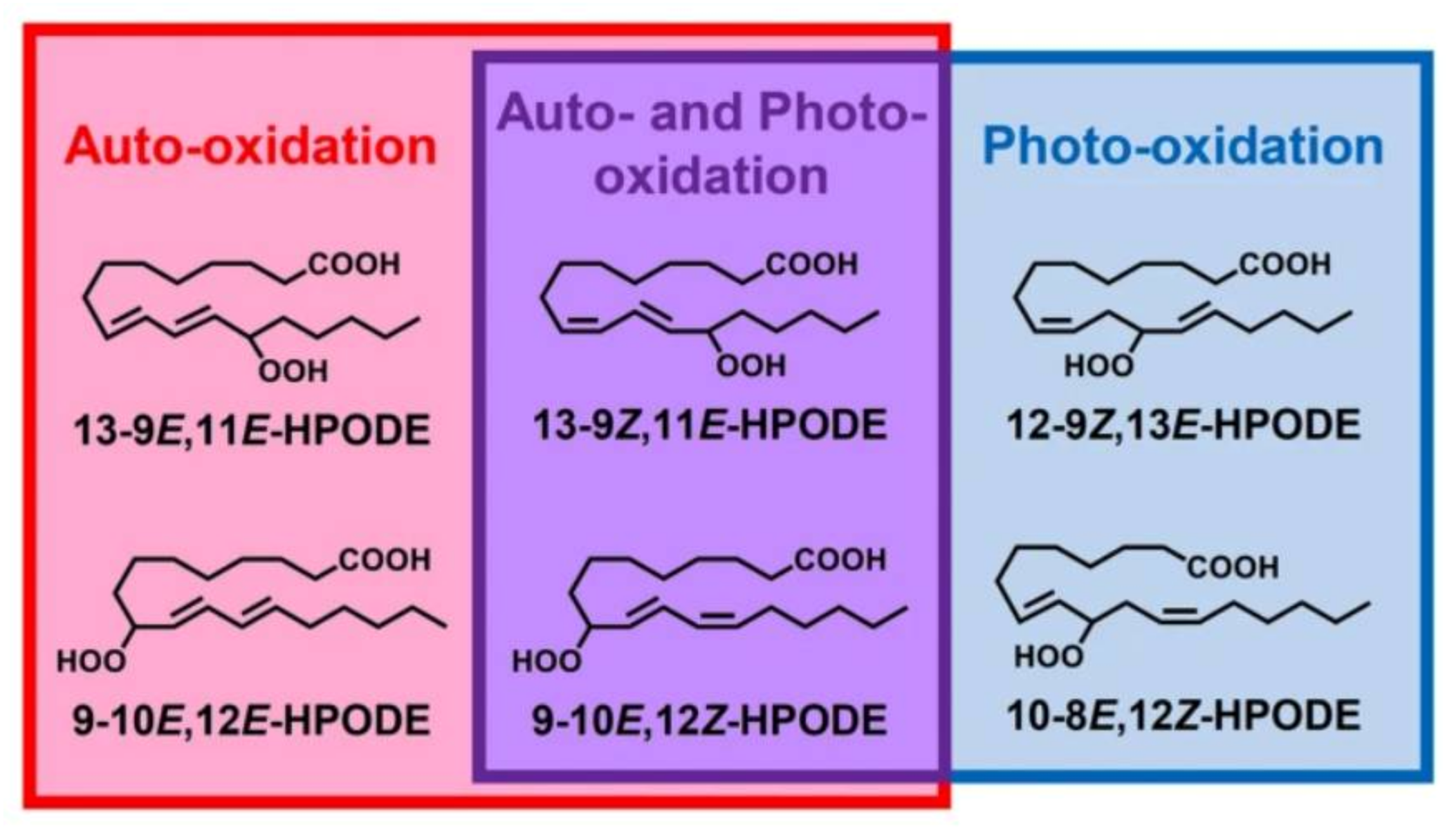 Molecules 27 02139 g014