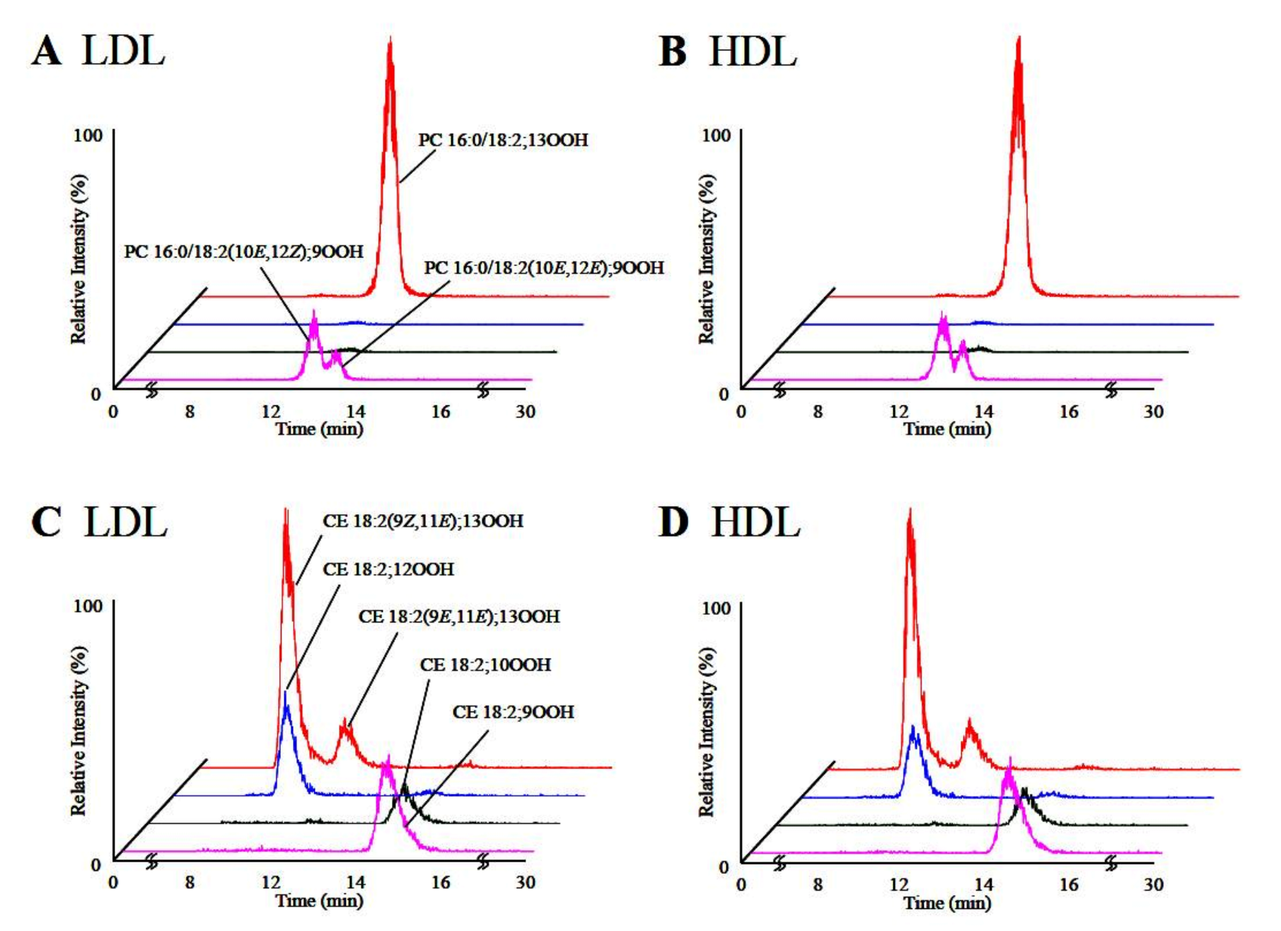 Molecules 27 02139 g019