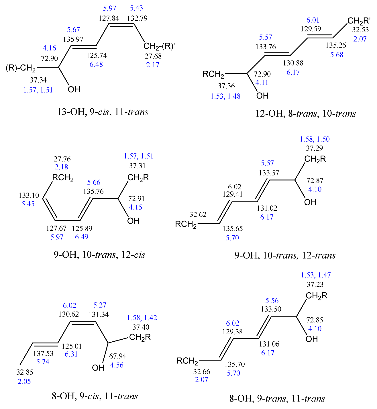 Molecules 27 02139 g021