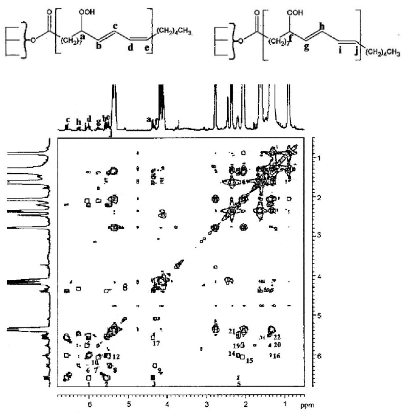 Molecules 27 02139 g023