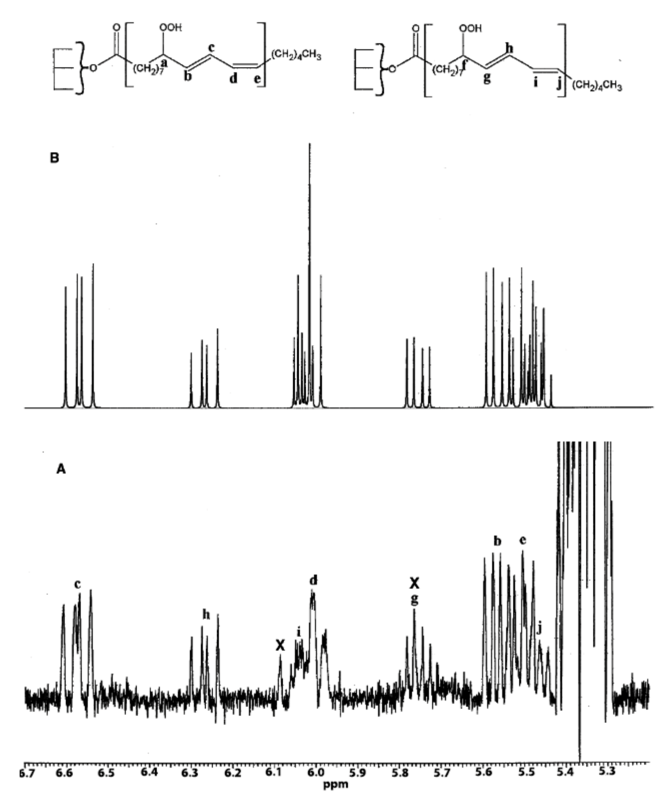 Molecules 27 02139 g024