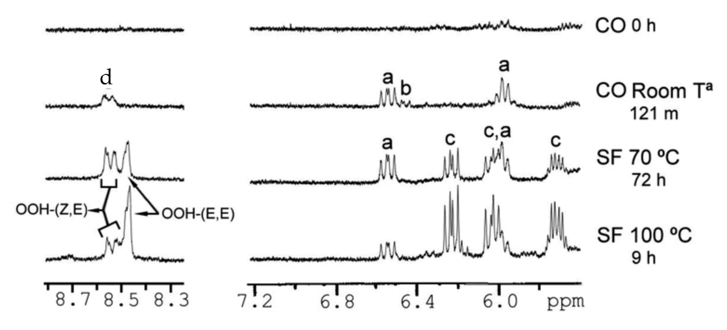 Molecules 27 02139 g025