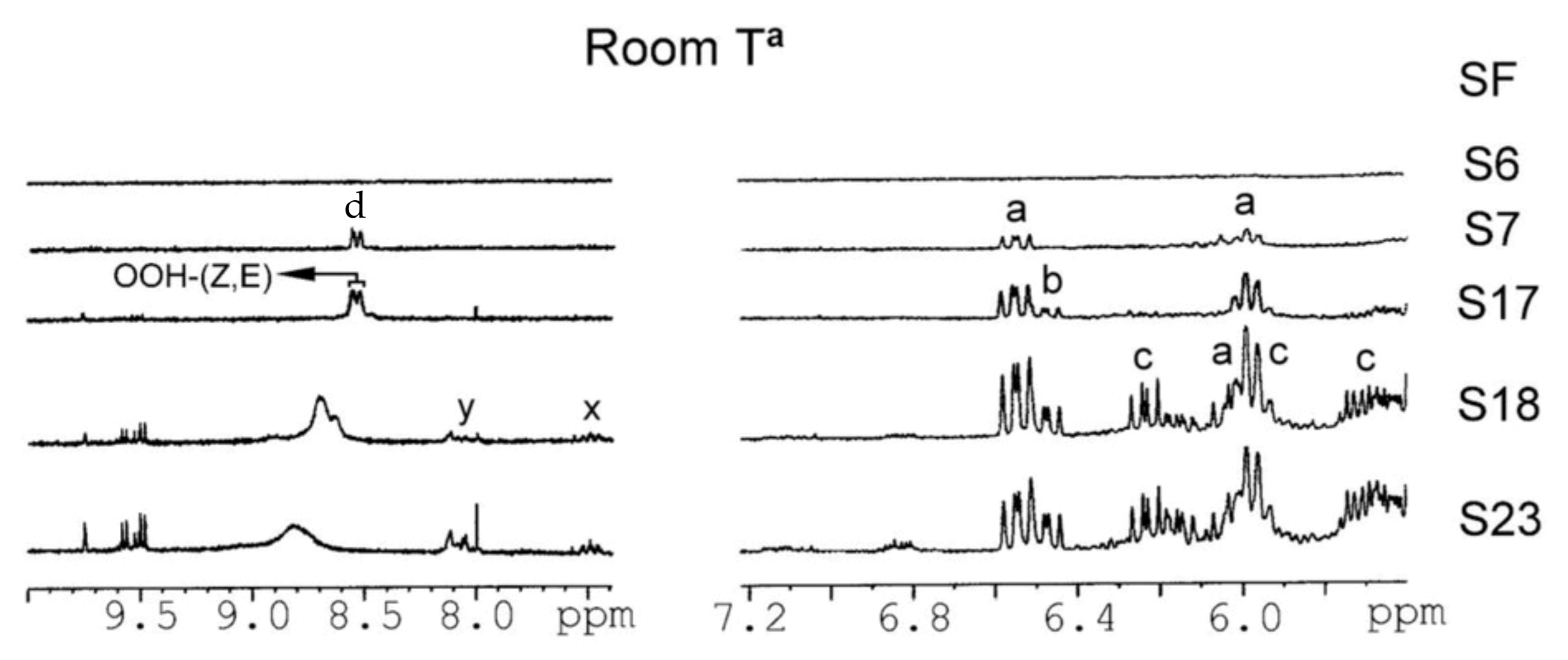 Molecules 27 02139 g026