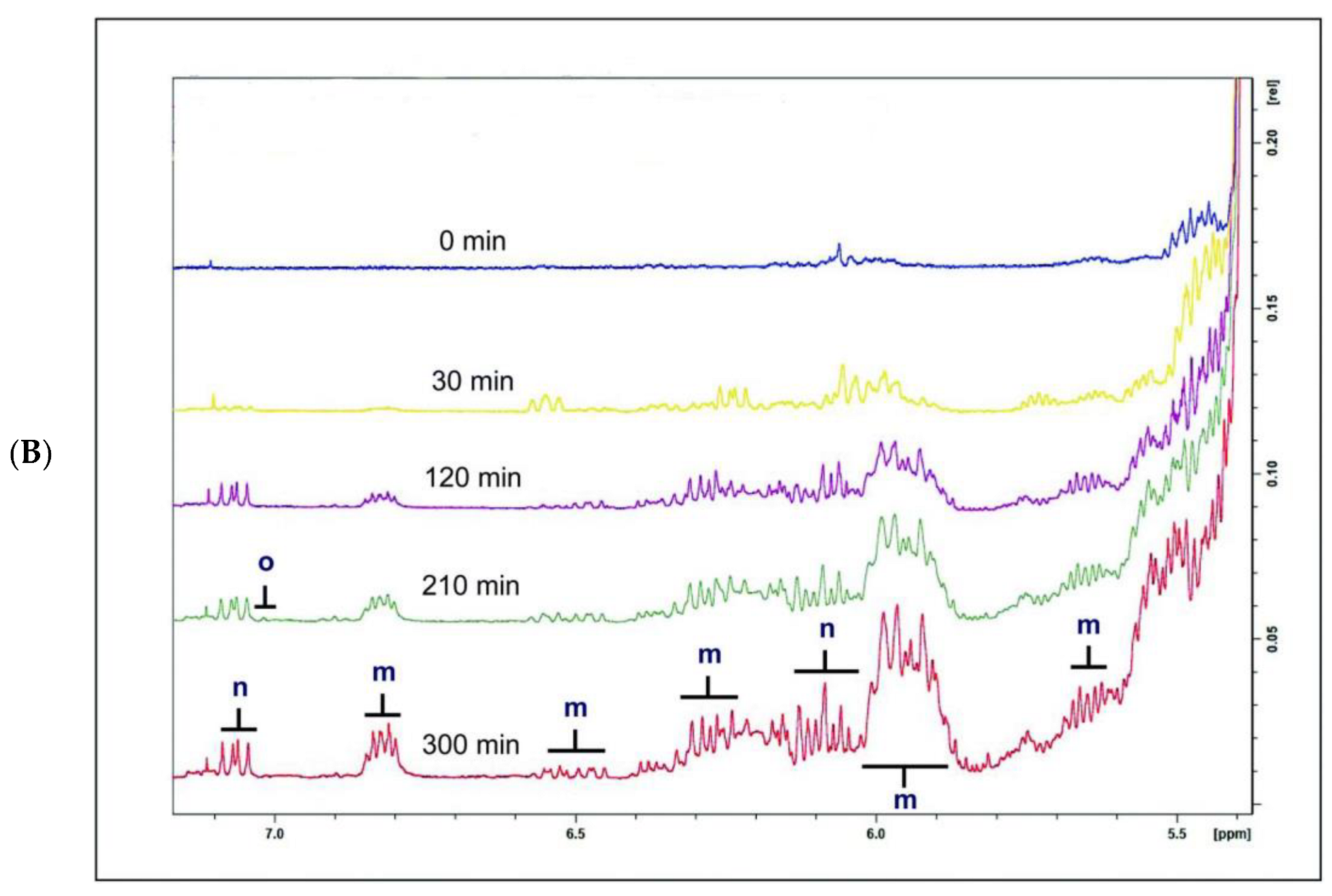 Molecules 27 02139 g027b