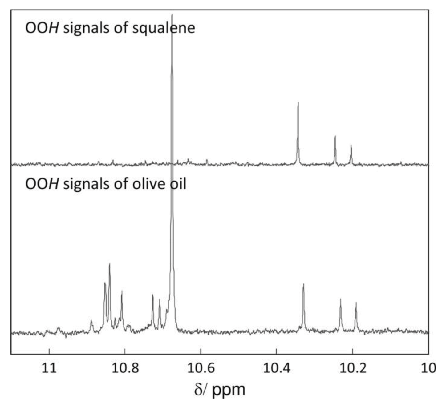 Molecules 27 02139 g030