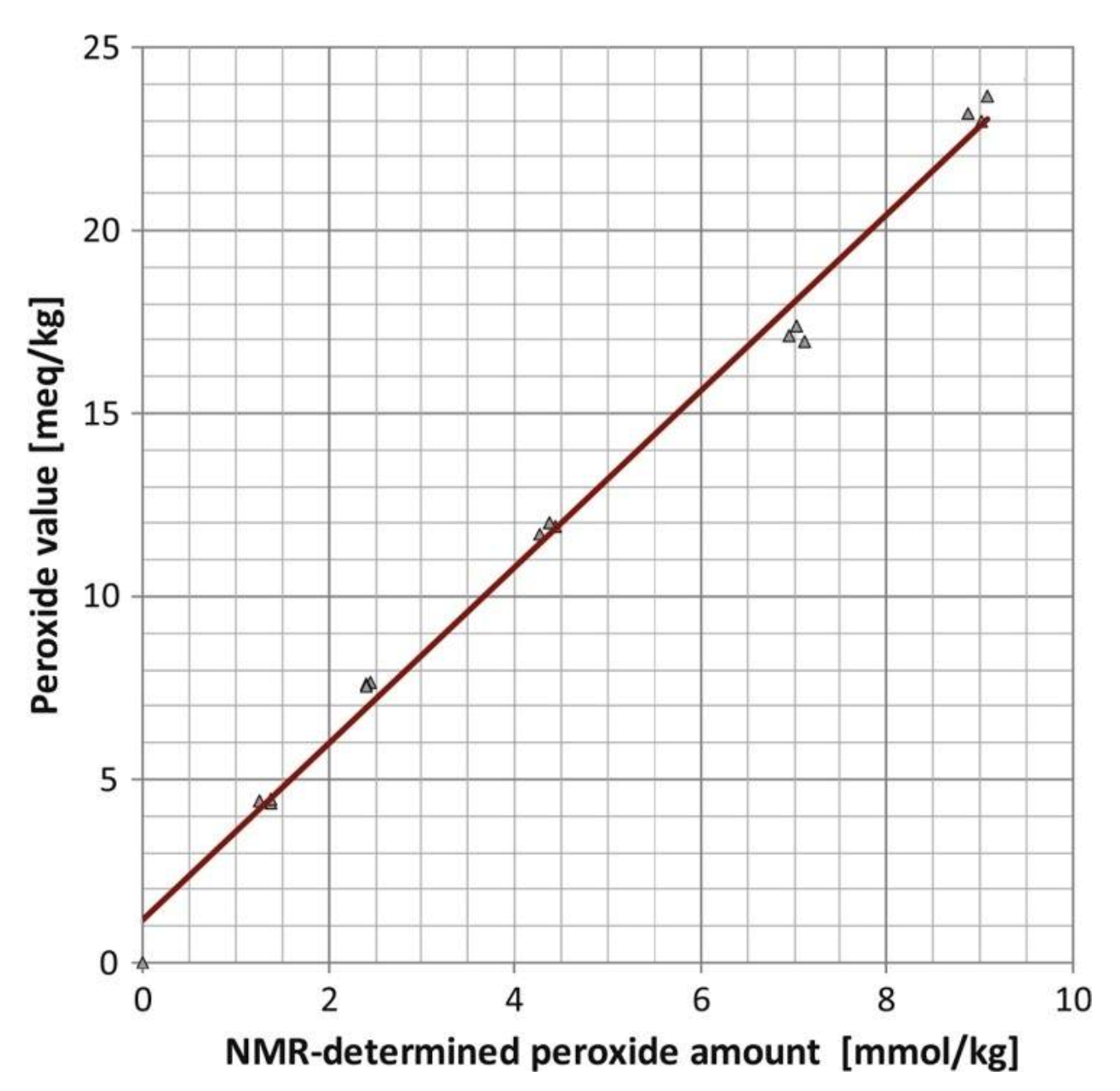 Molecules 27 02139 g031