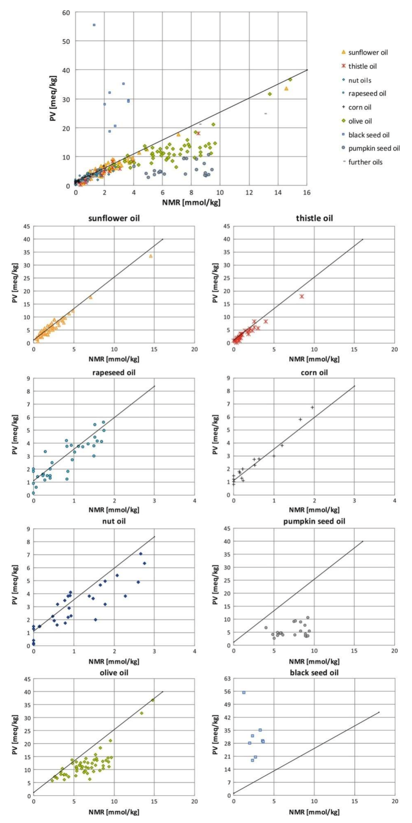 Molecules 27 02139 g032