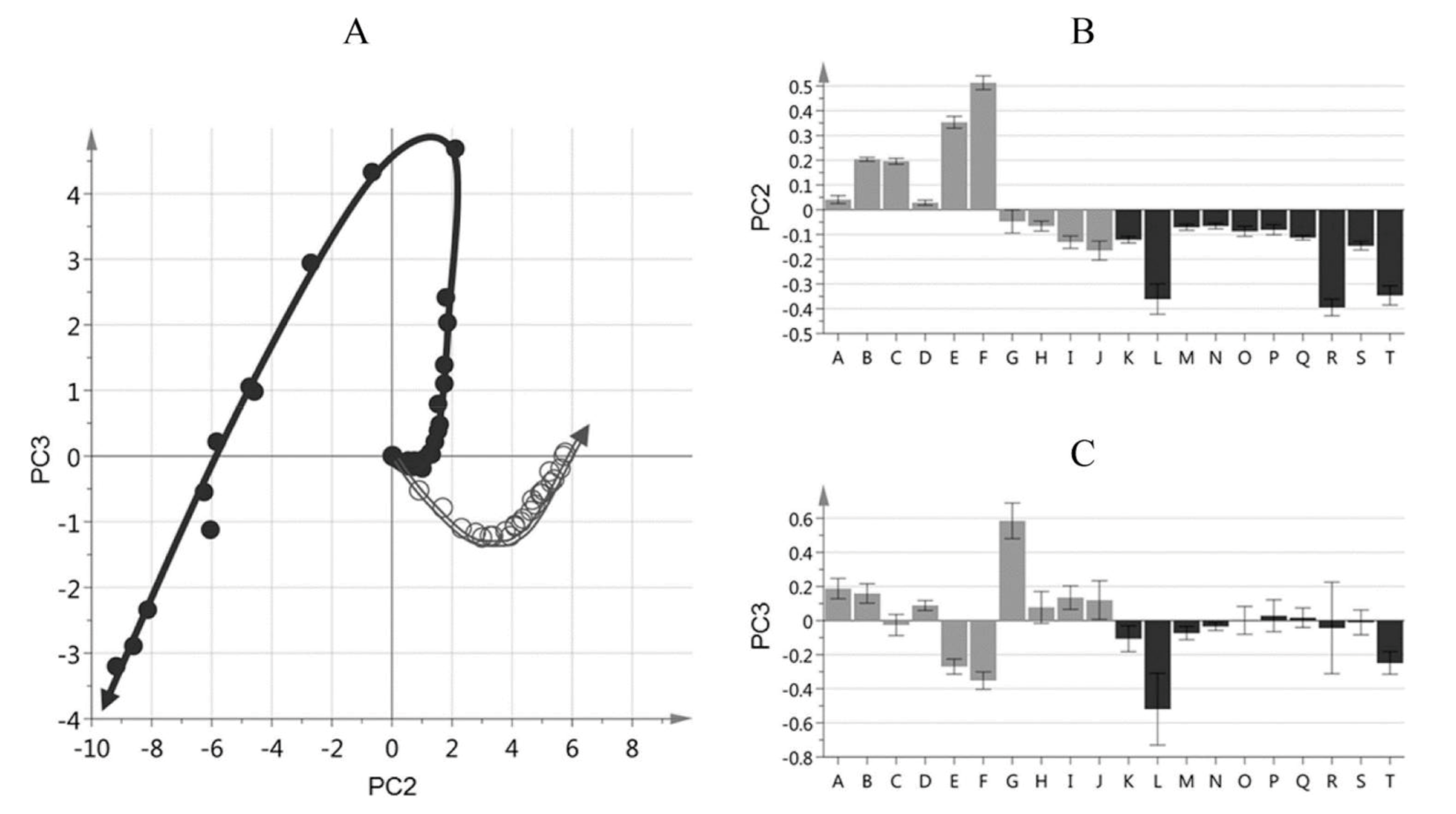 Molecules 27 02139 g036
