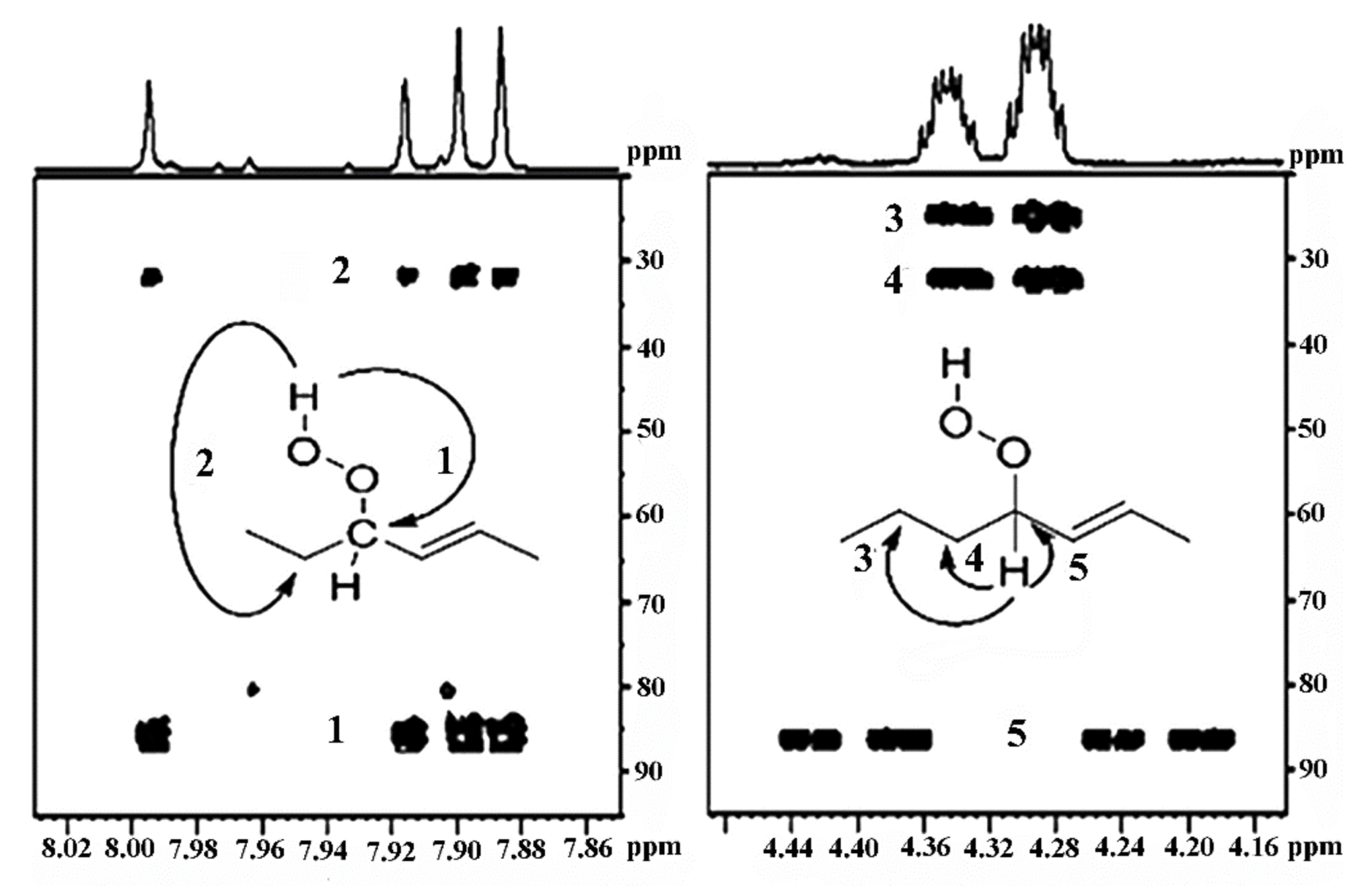 Molecules 27 02139 g040