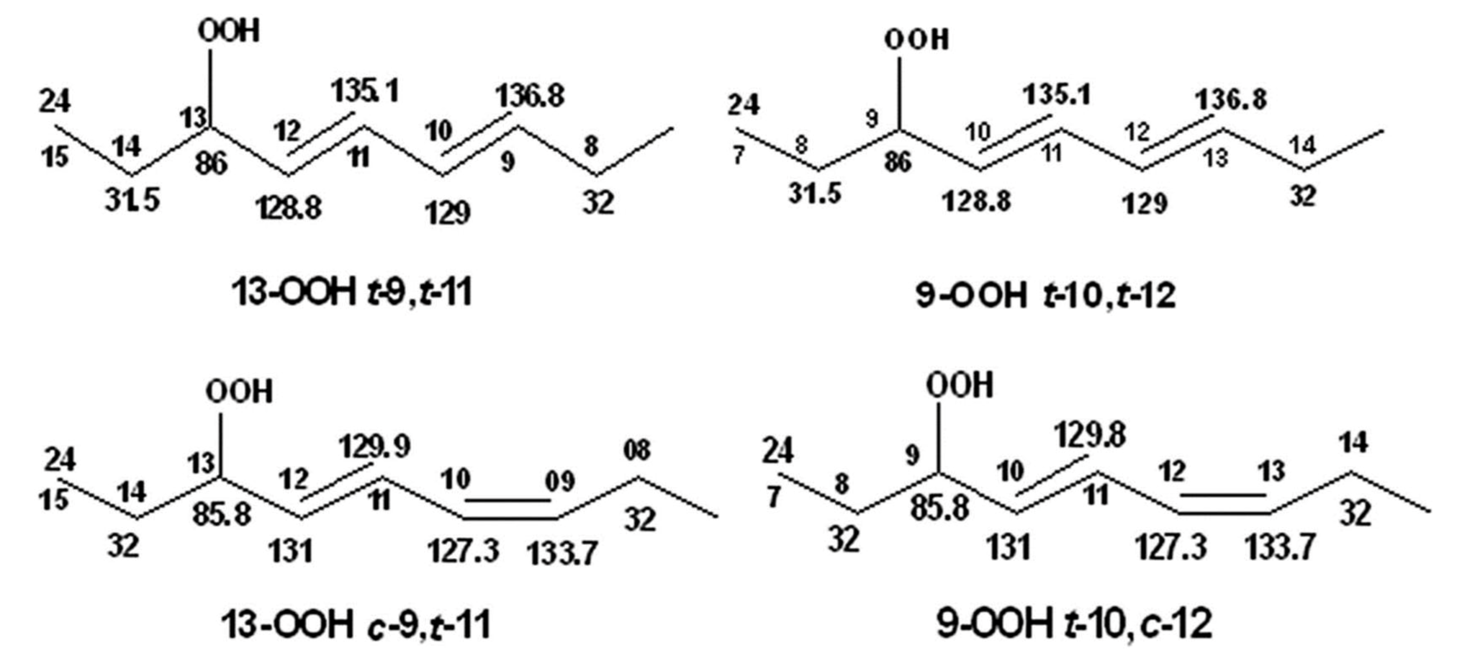 Molecules 27 02139 g041