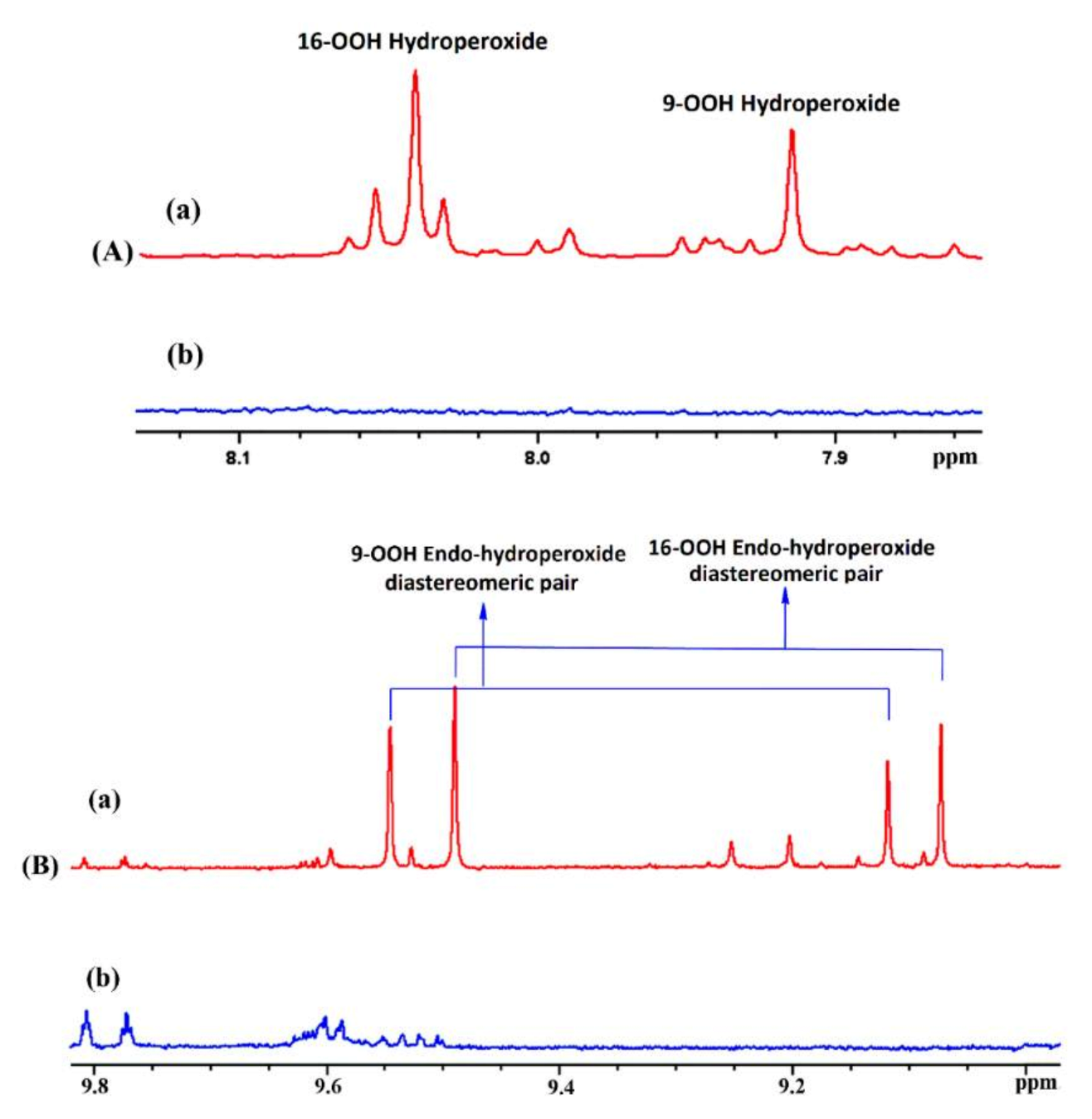 Molecules 27 02139 g043