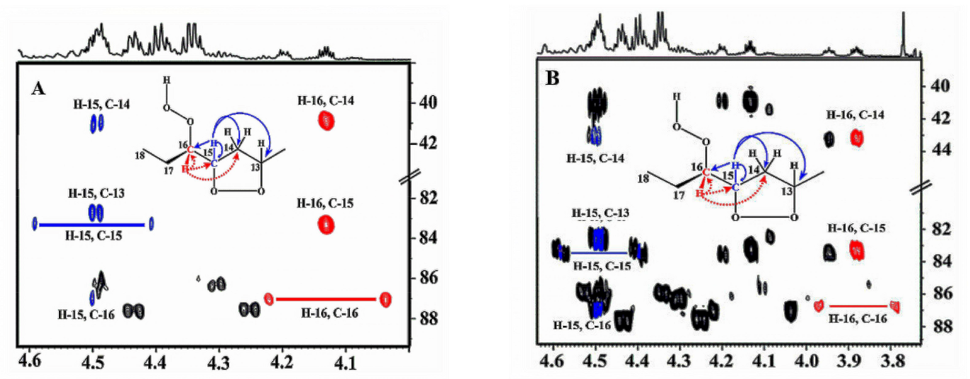 Molecules 27 02139 g045
