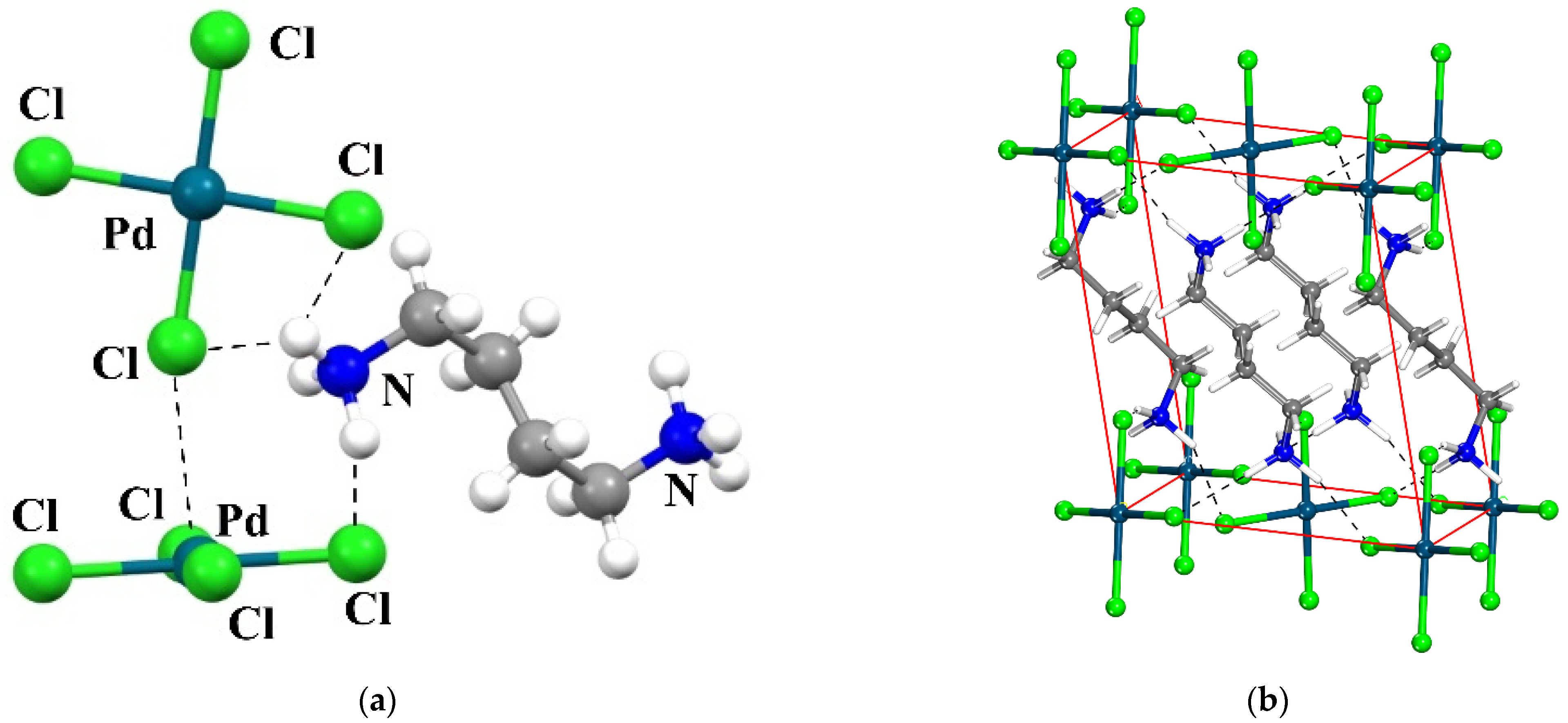 Molecules 27 02144 g001