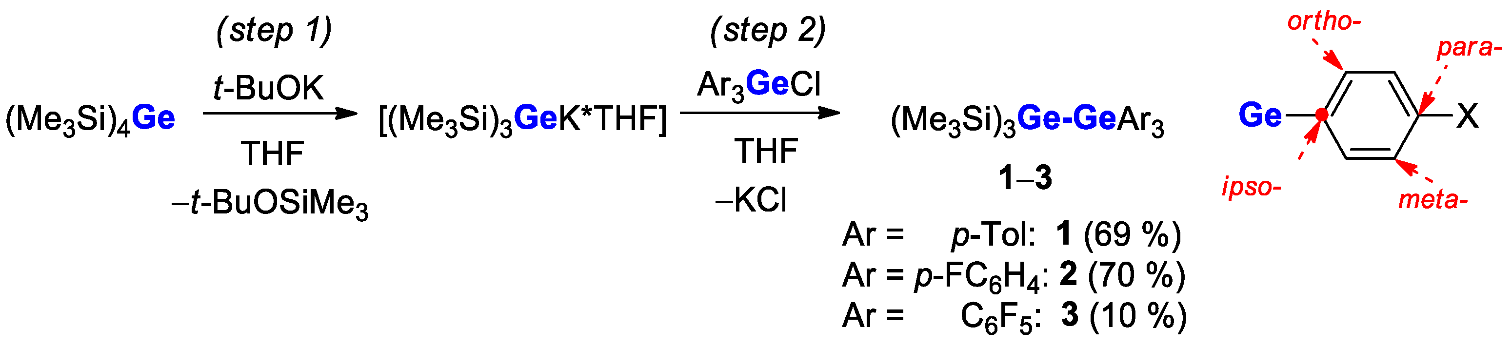 Molecules 27 02147 sch002