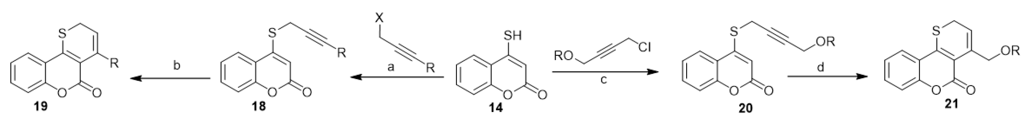 Molecules 27 02150 sch009