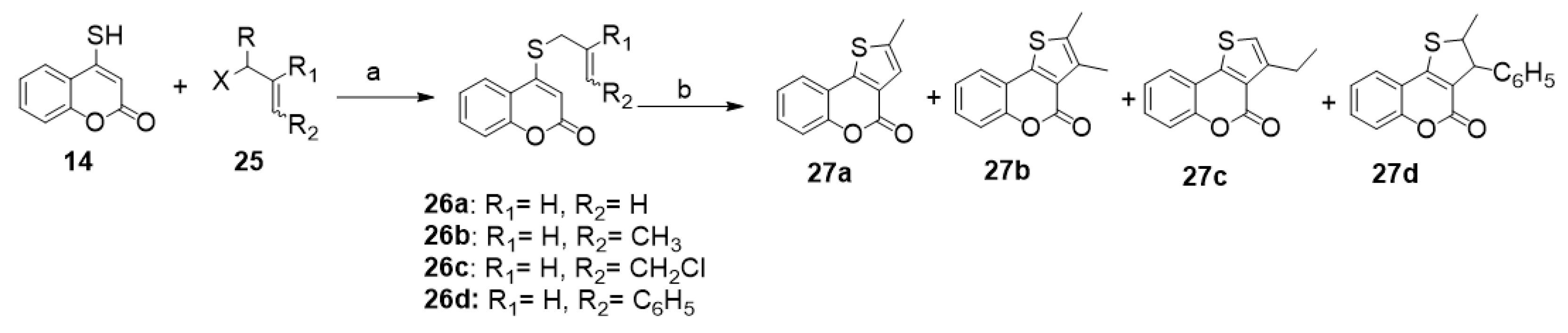Molecules 27 02150 sch011