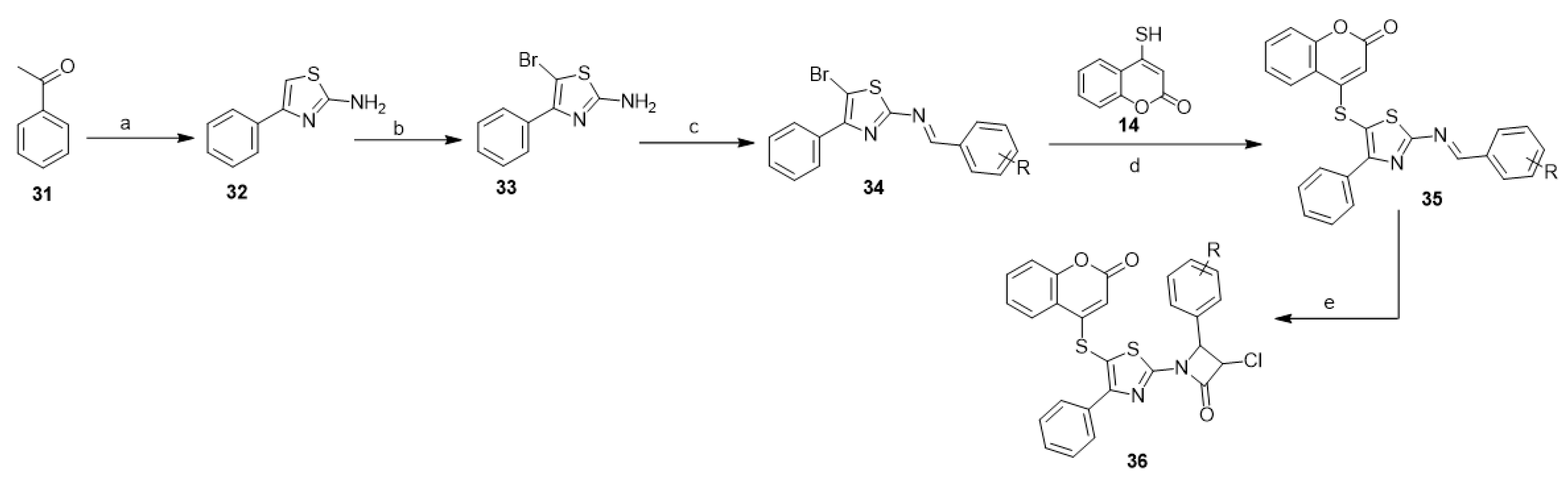 Molecules 27 02150 sch013