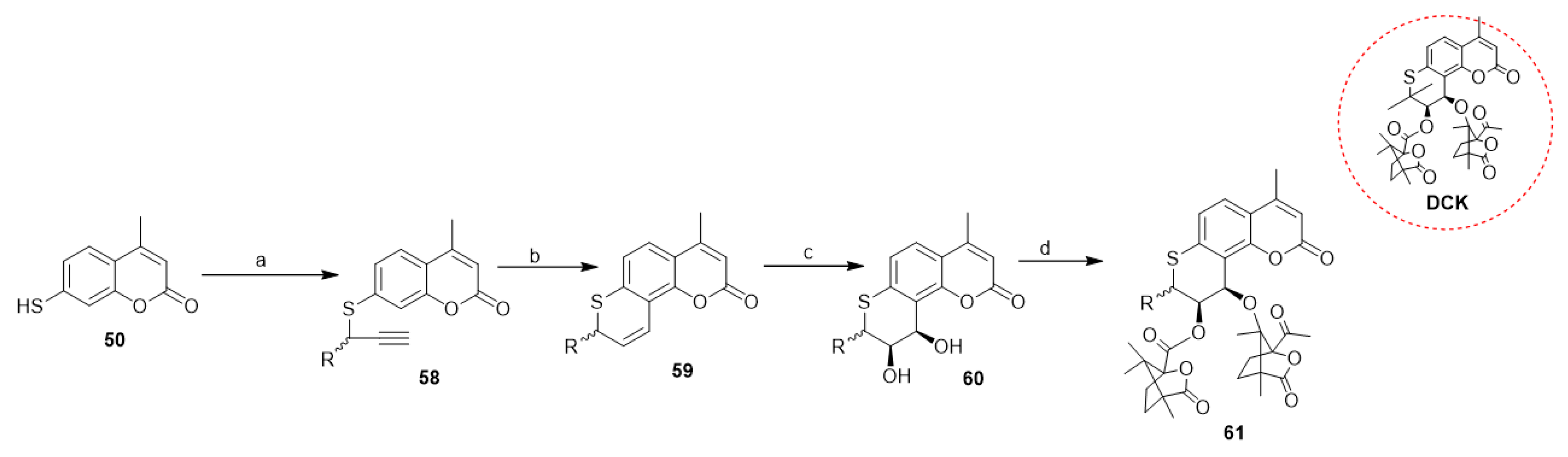 Molecules 27 02150 sch019
