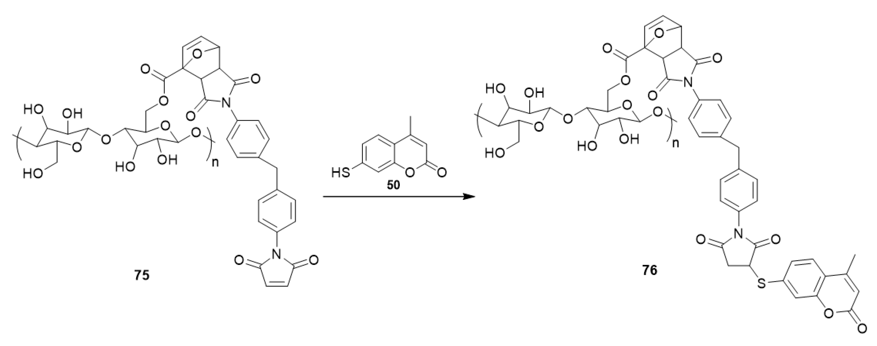 Molecules 27 02150 sch026