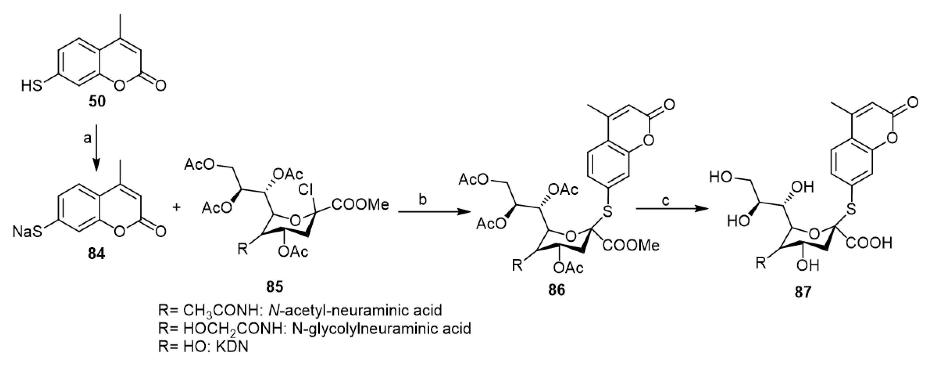 Molecules 27 02150 sch031