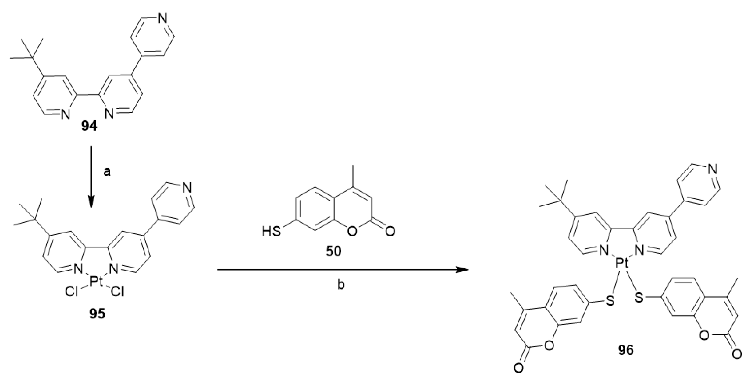 Molecules 27 02150 sch035