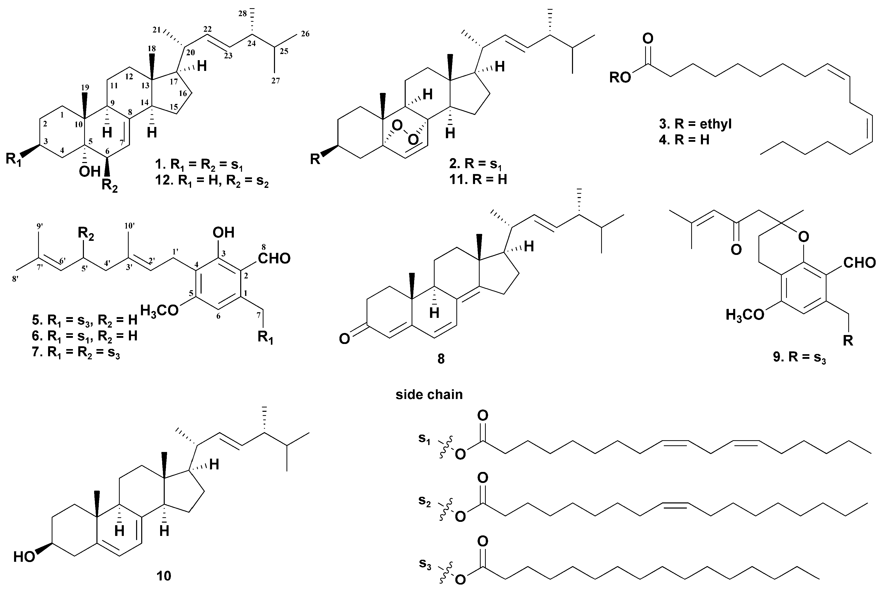 Molecules 27 02157 g001