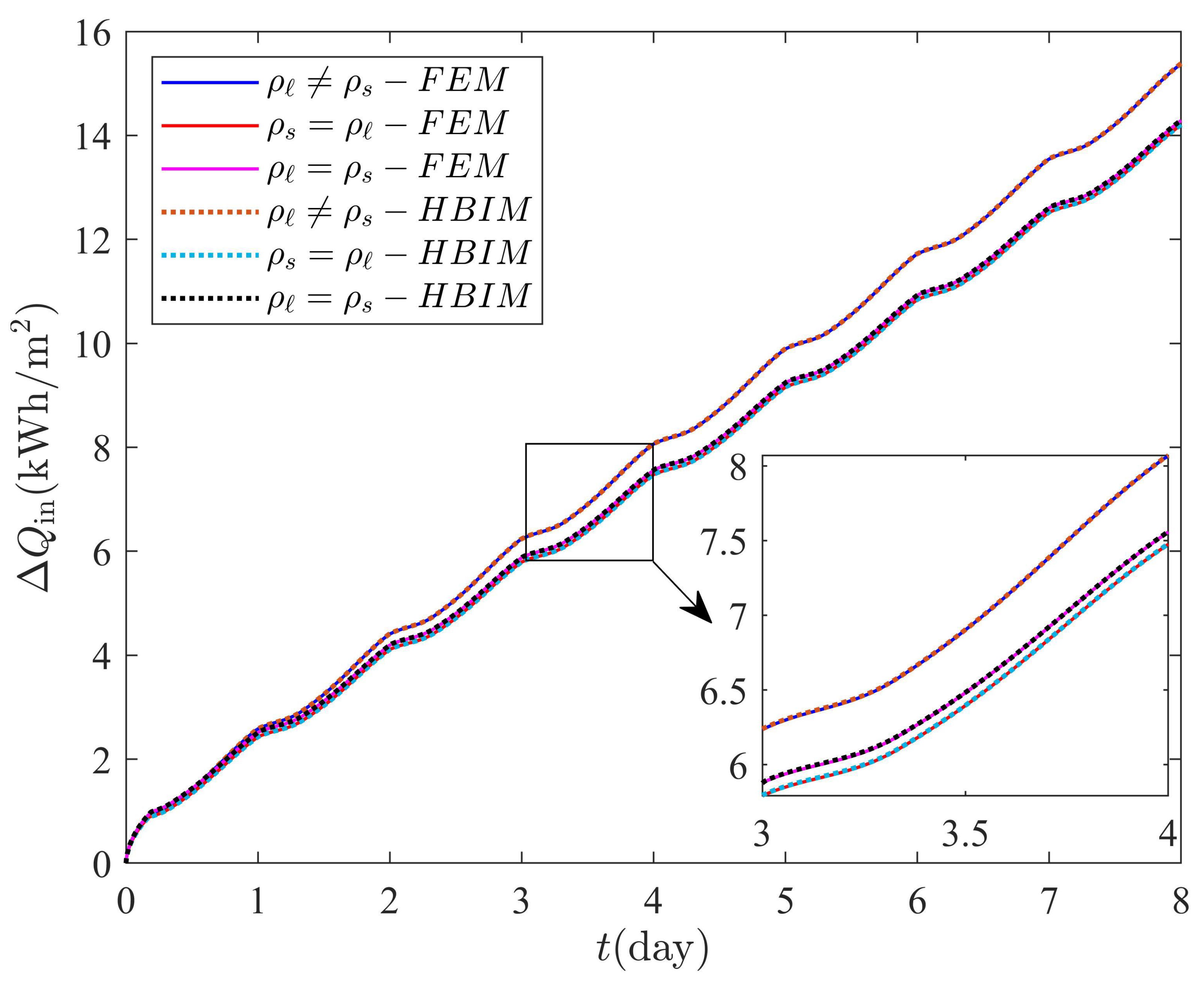 Molecules 27 02158 g012