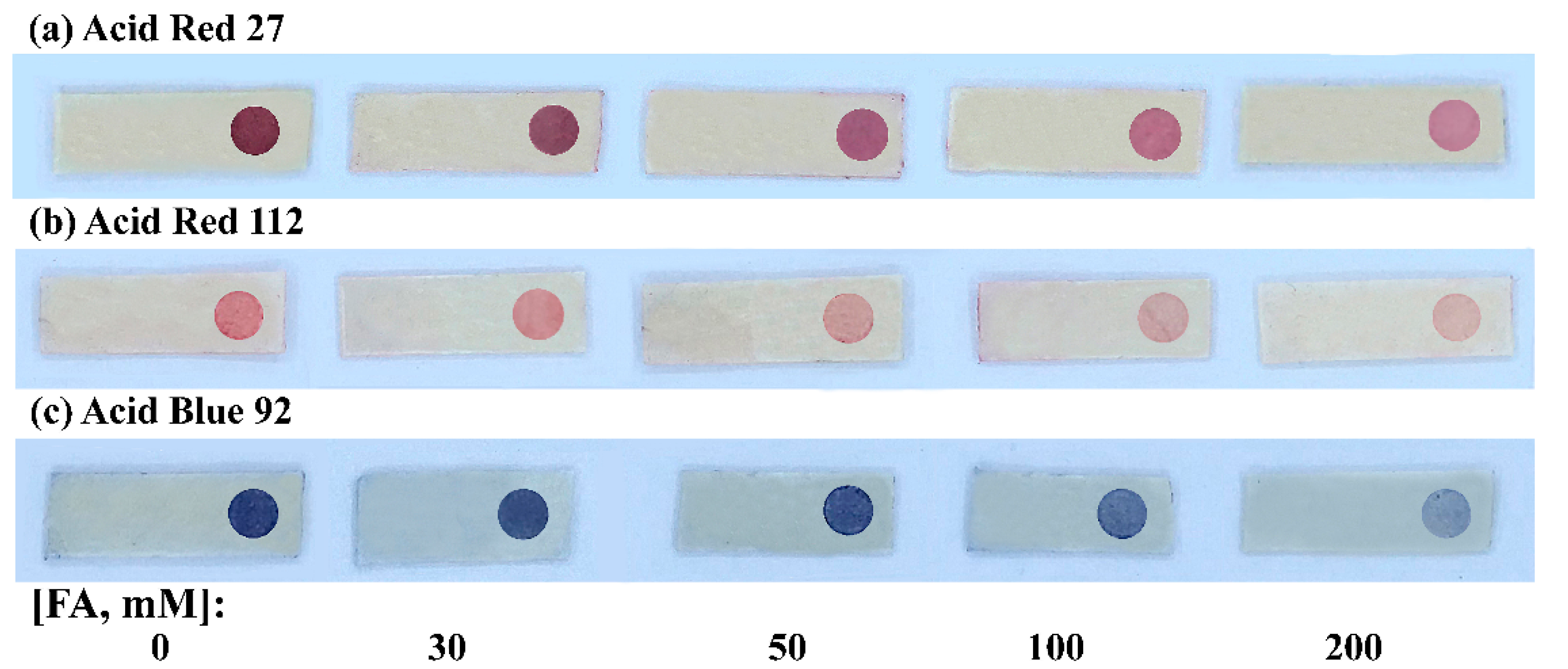 Molecules 27 02159 g002