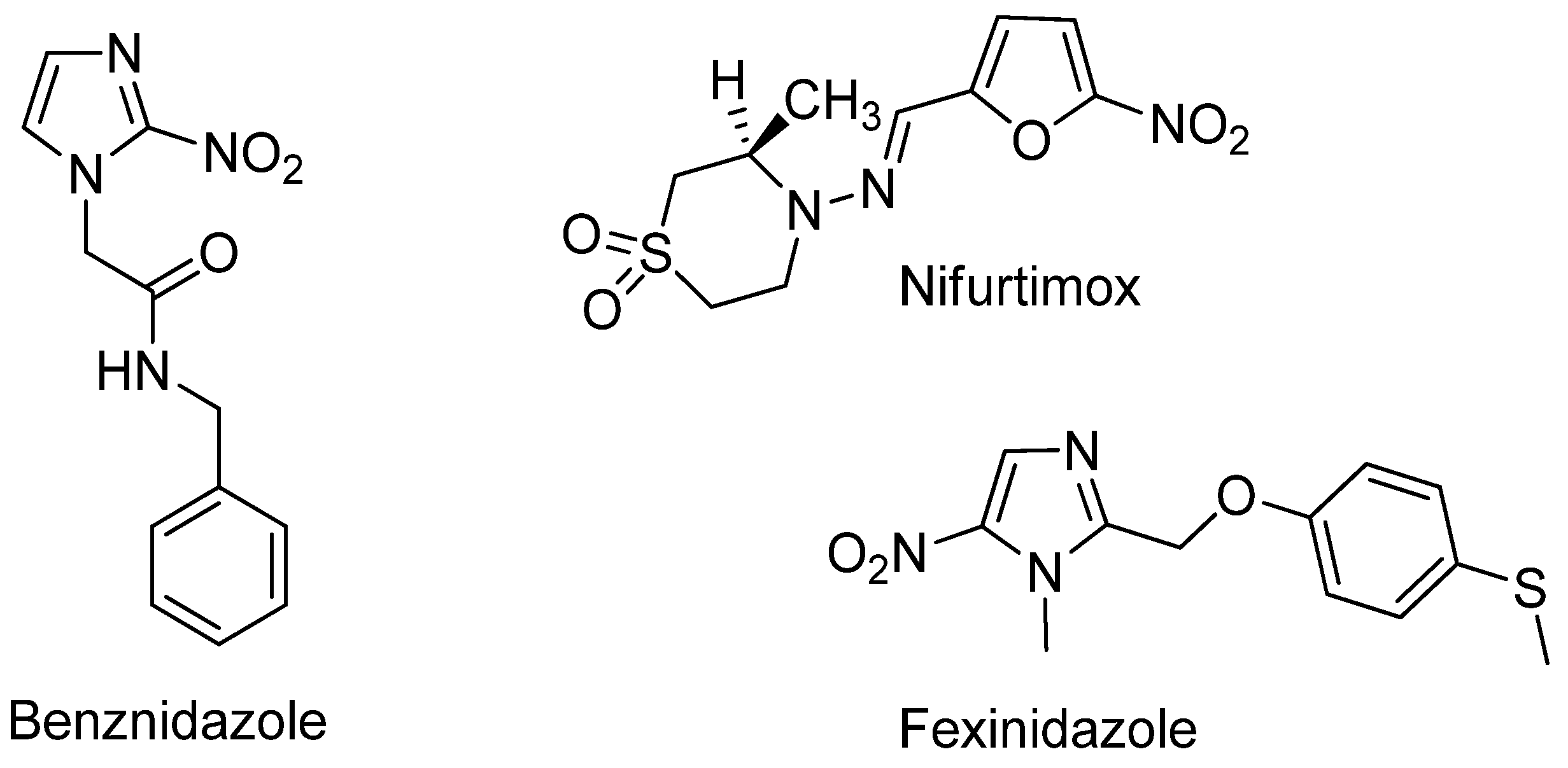 Molecules 27 02163 g001 Molecules 27 02163 g001