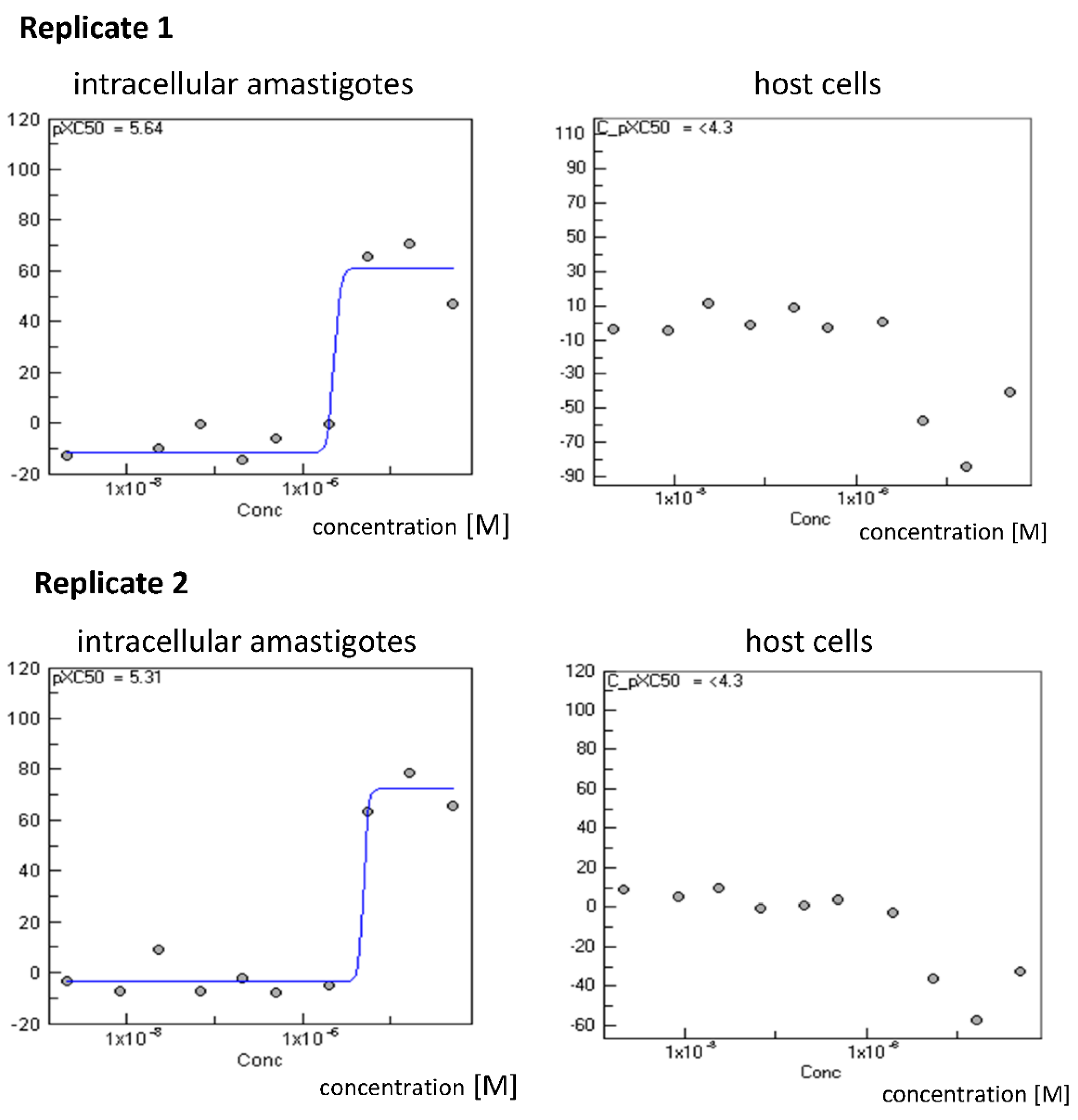Molecules 27 02163 g004 Molecules 27 02163 g004
