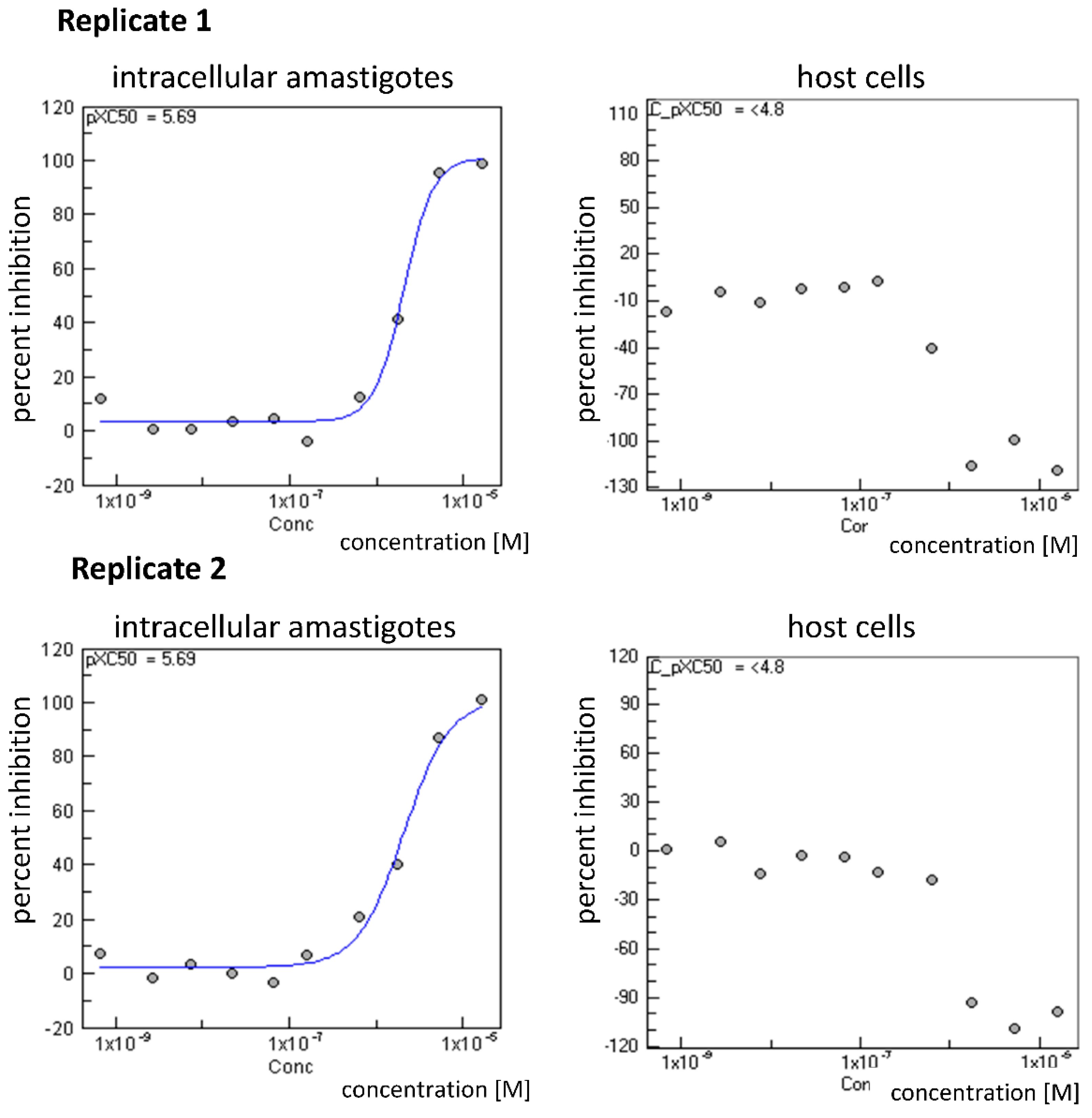 Molecules 27 02163 g005 Molecules 27 02163 g005