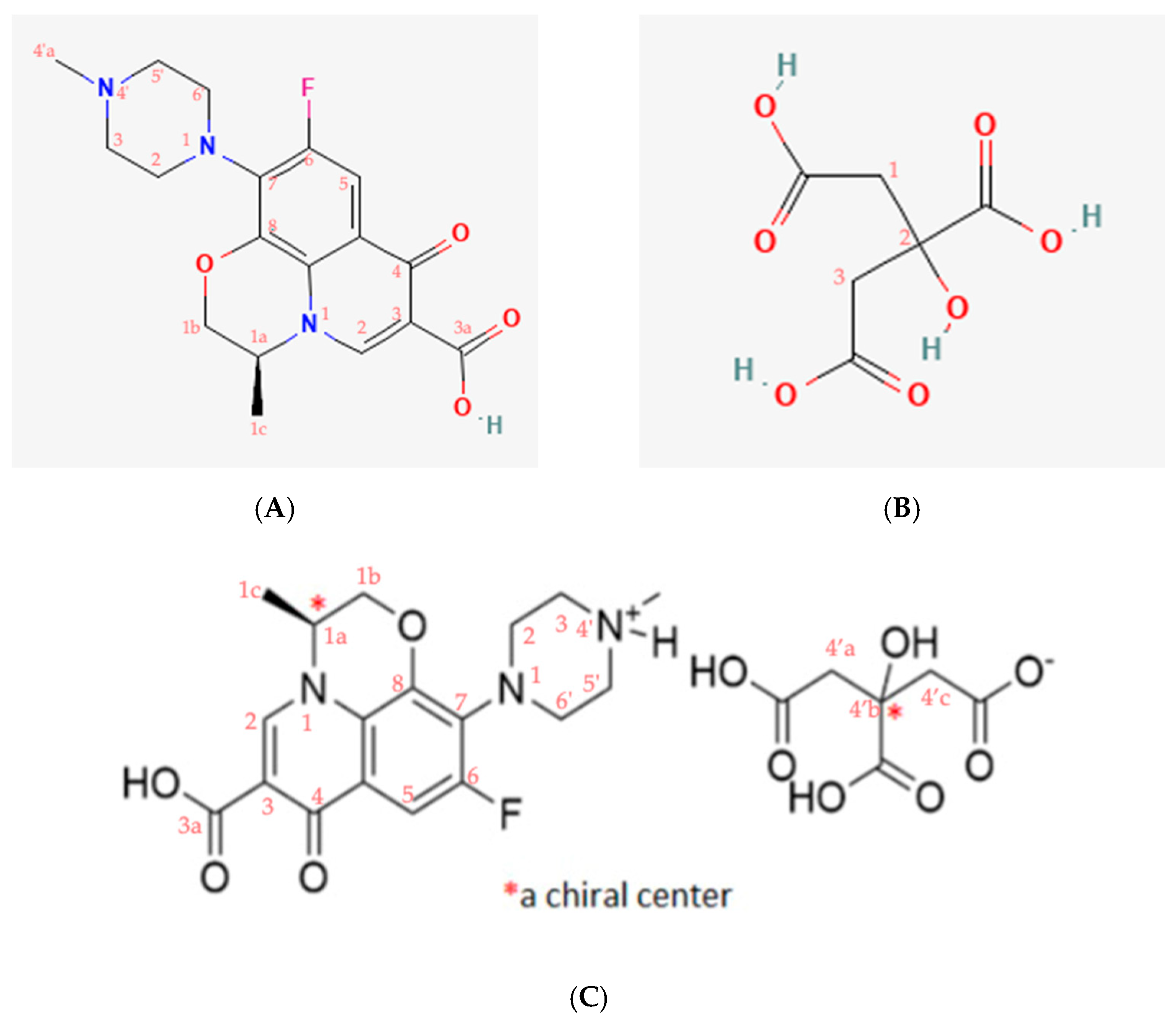 Molecules 27 02166 g007