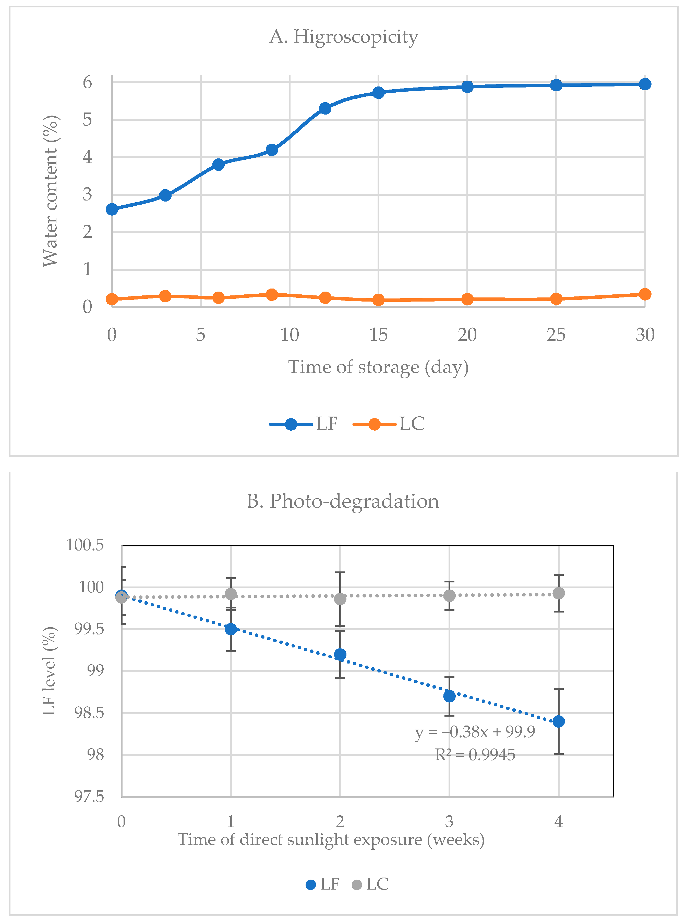Molecules 27 02166 g009