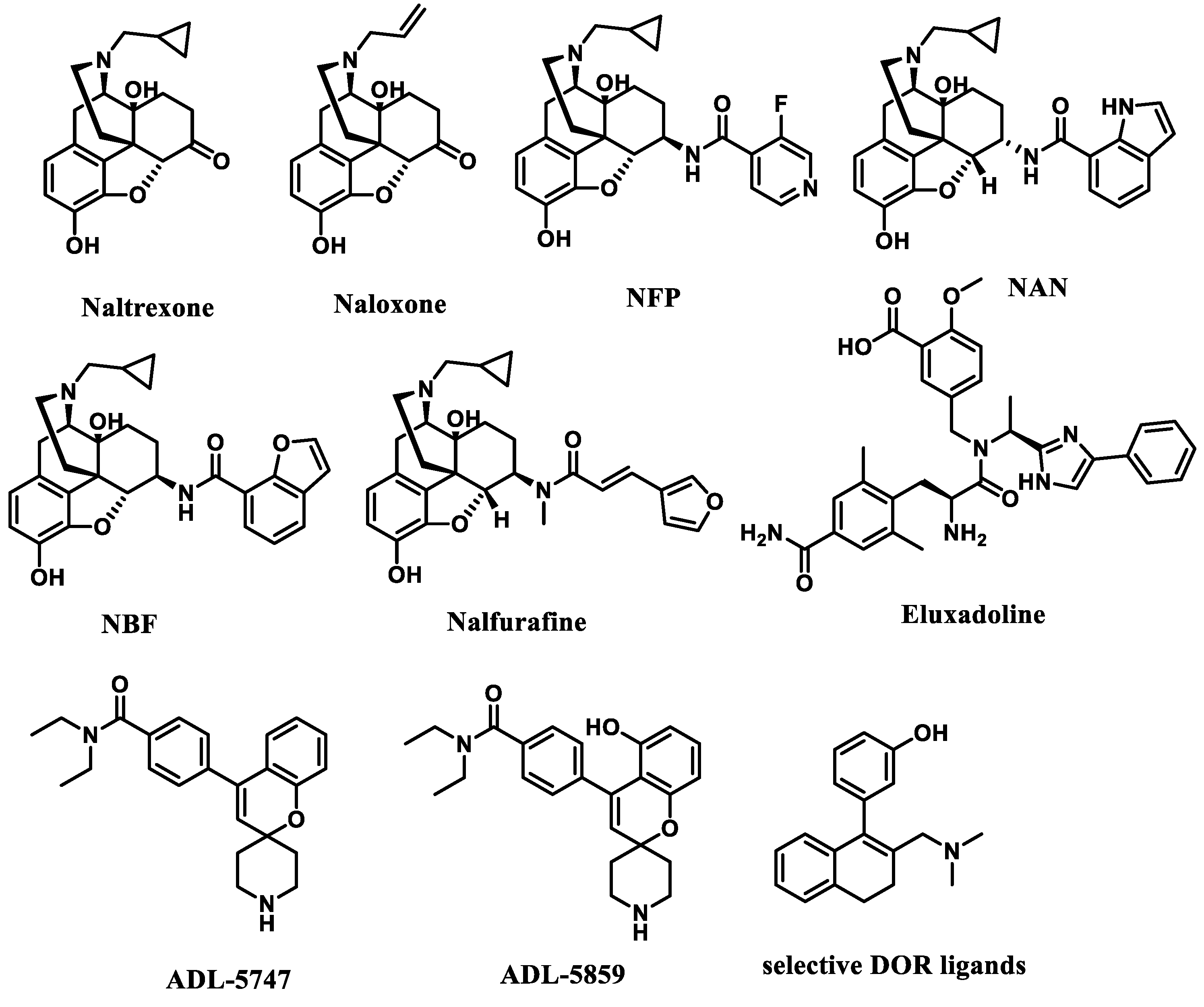 Molecules 27 02173 g002 Molecules 27 02173 g002