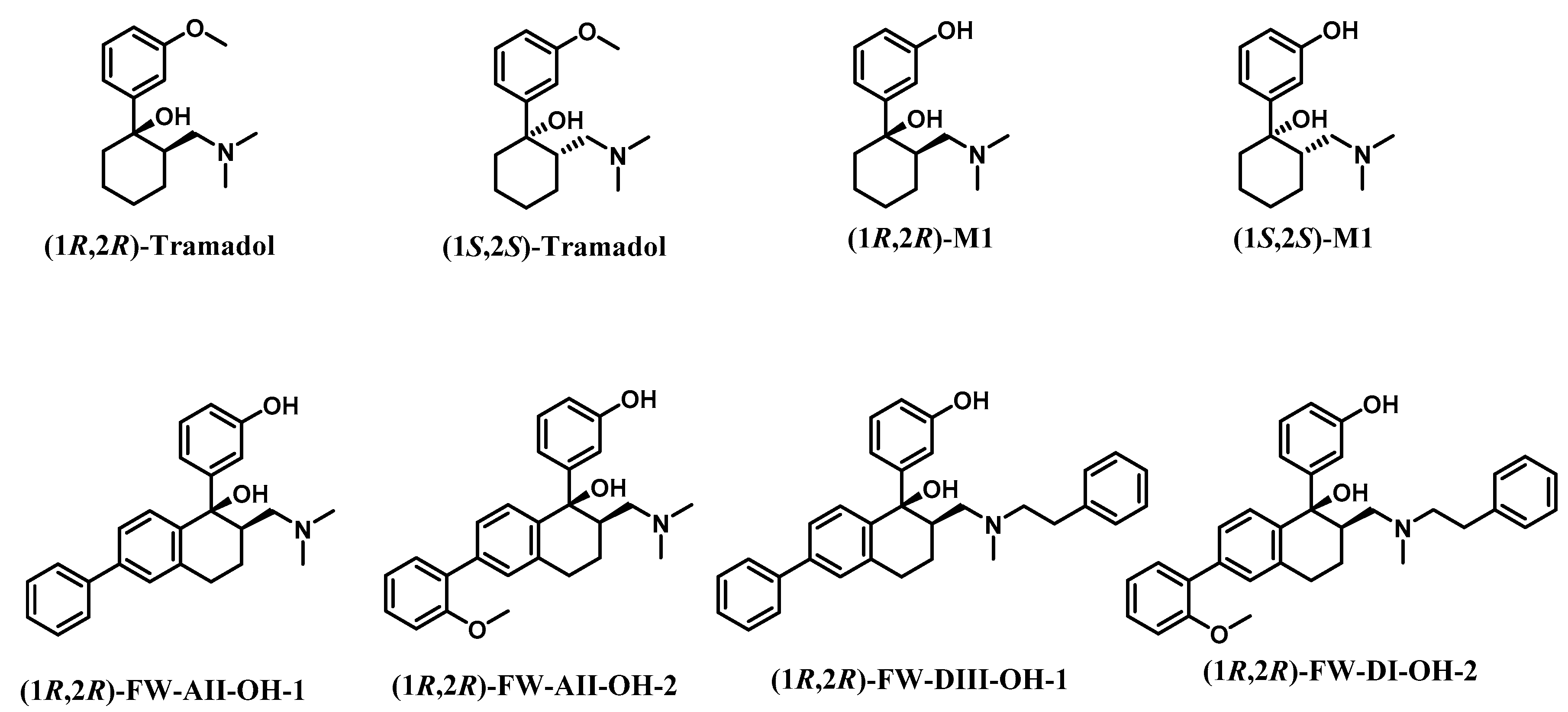 Molecules 27 02173 g004 Molecules 27 02173 g004