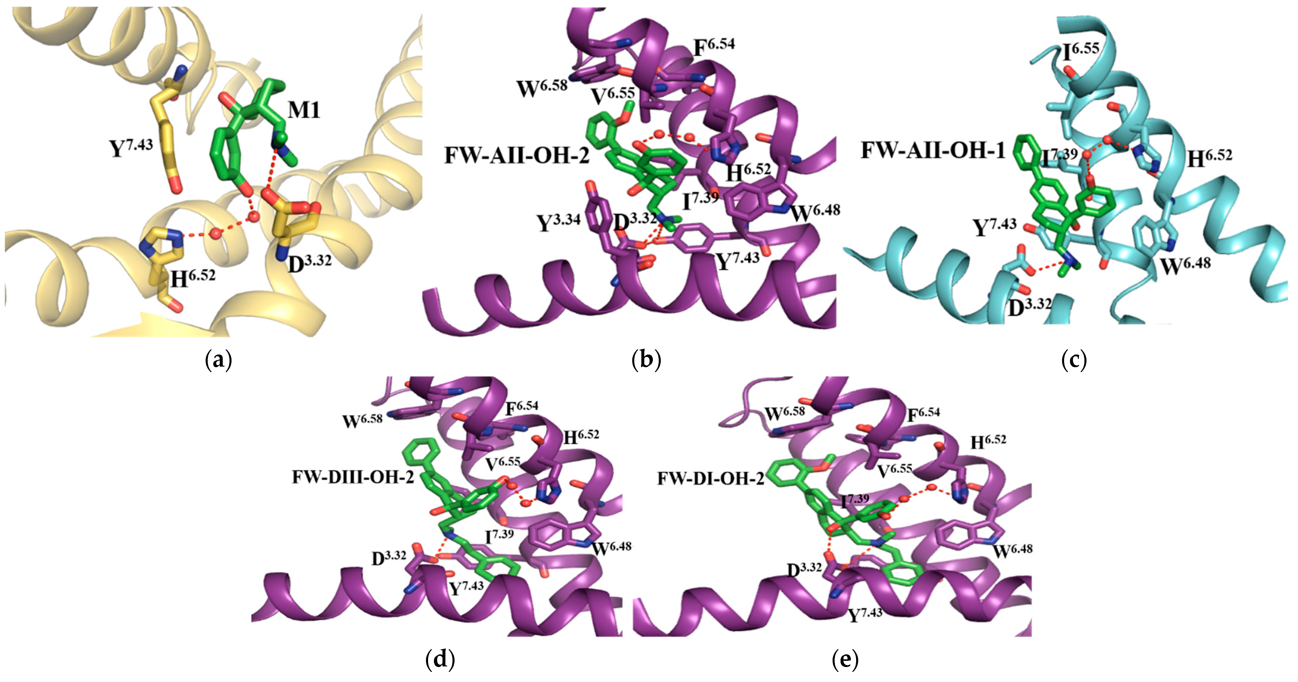 Molecules 27 02173 g005 Molecules 27 02173 g005