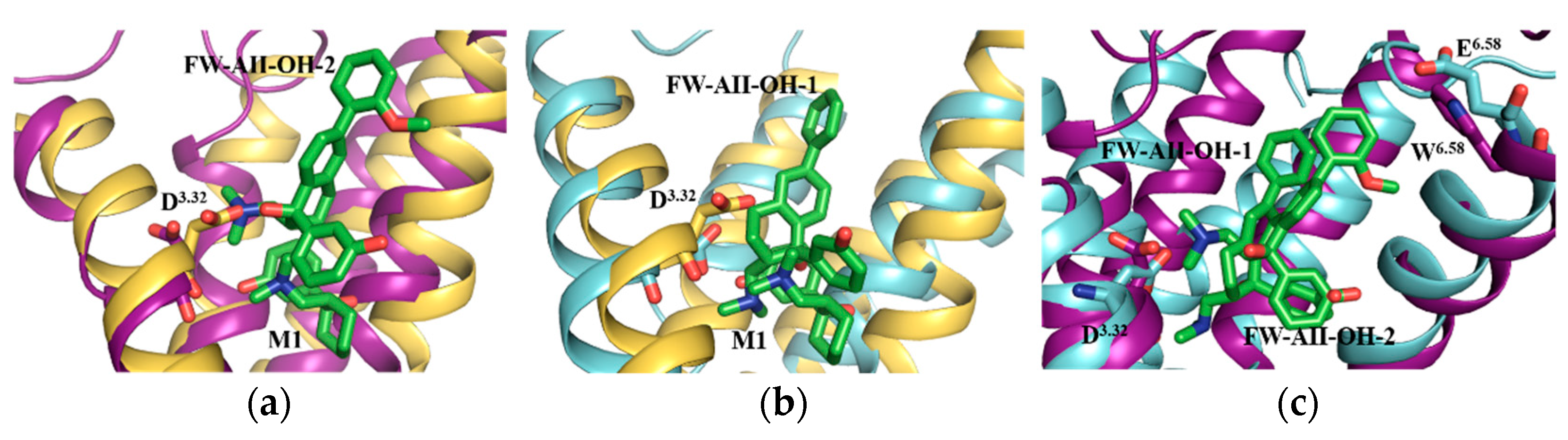 Molecules 27 02173 g006 Molecules 27 02173 g006