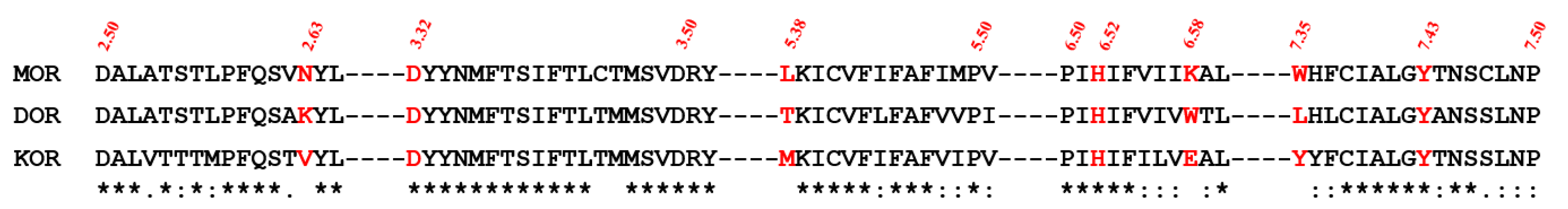 Molecules 27 02173 g007 Molecules 27 02173 g007