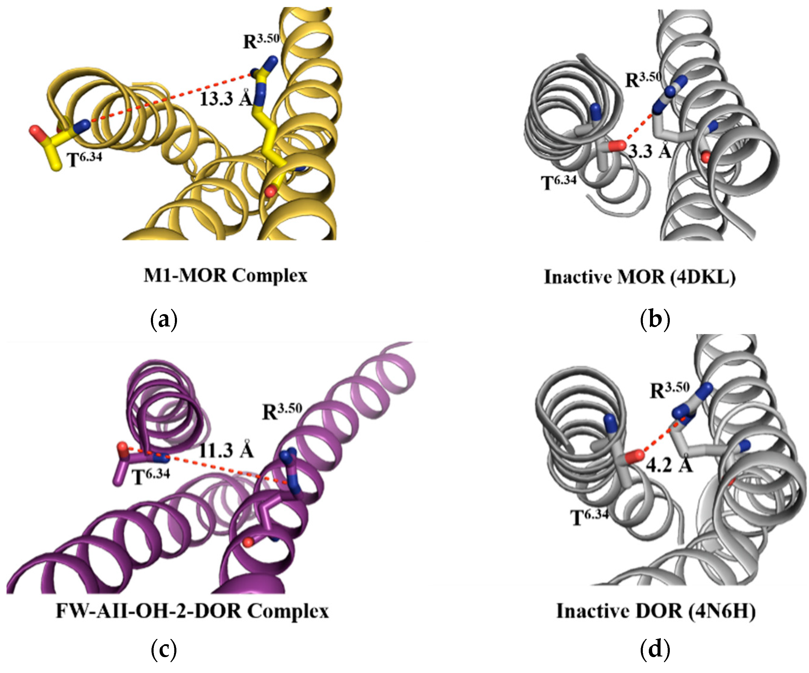 Molecules 27 02173 g010a Molecules 27 02173 g010a