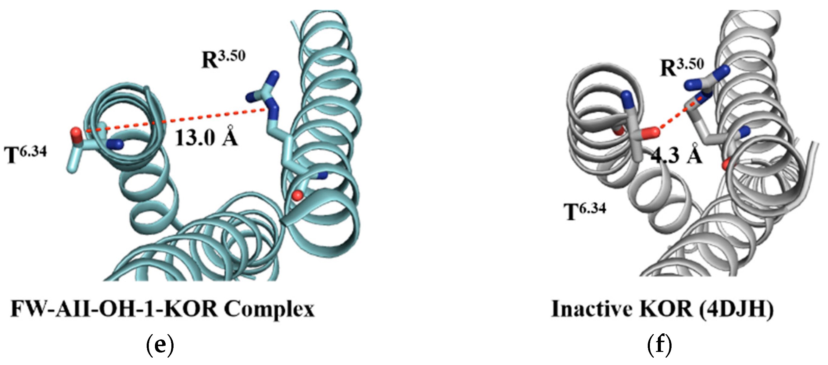 Molecules 27 02173 g010b Molecules 27 02173 g010b