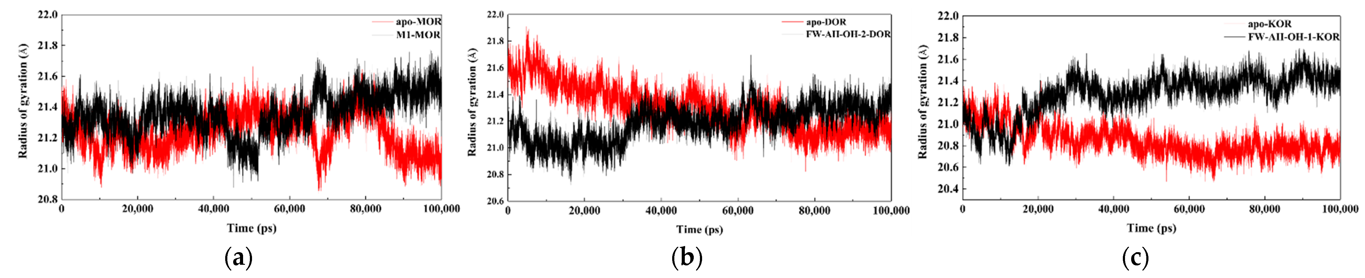 Molecules 27 02173 g014 Molecules 27 02173 g014