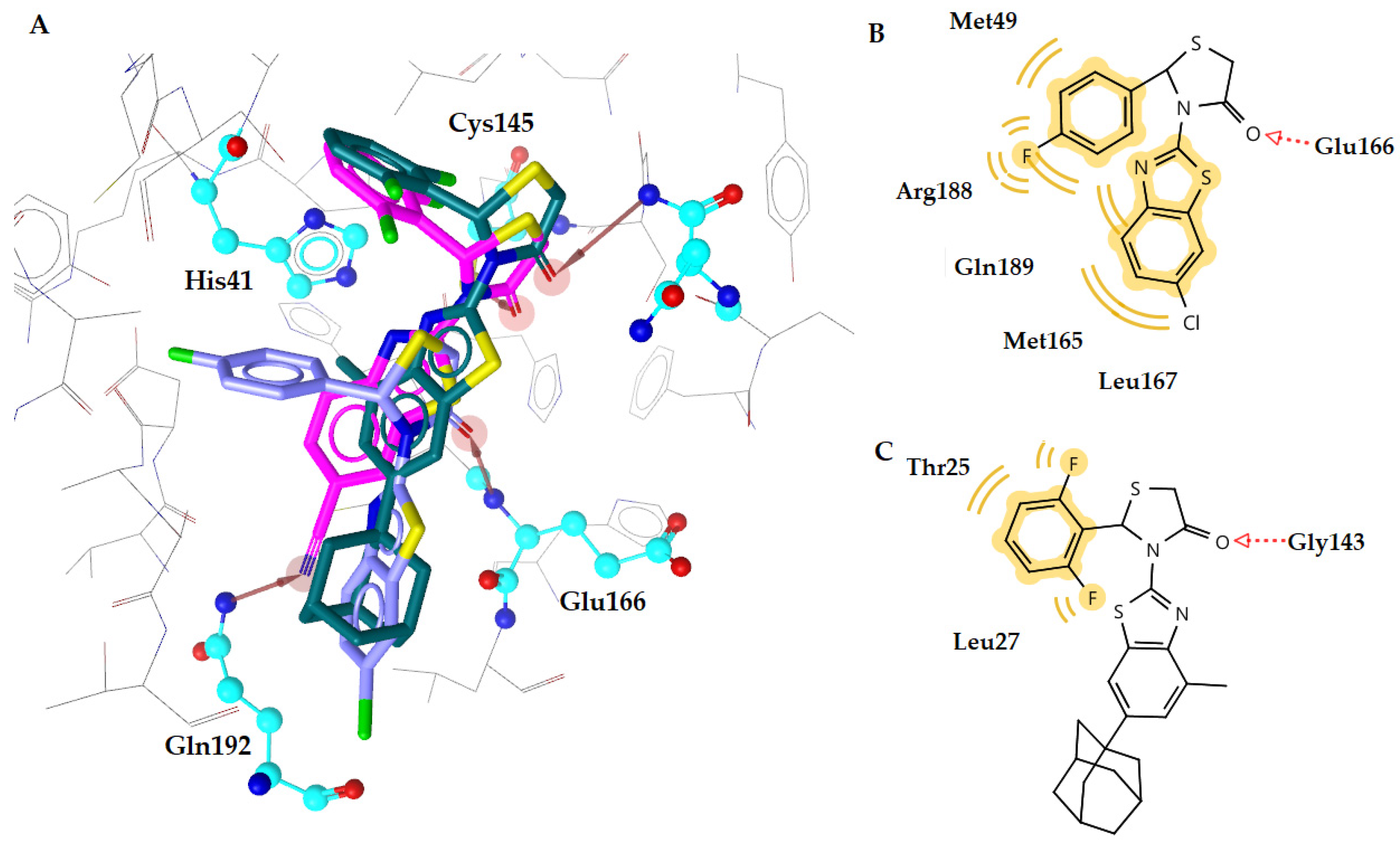 Molecules 27 02180 g004