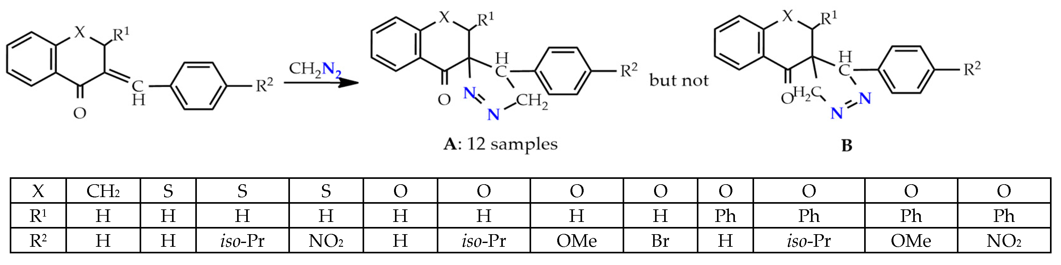Molecules 27 02181 sch001